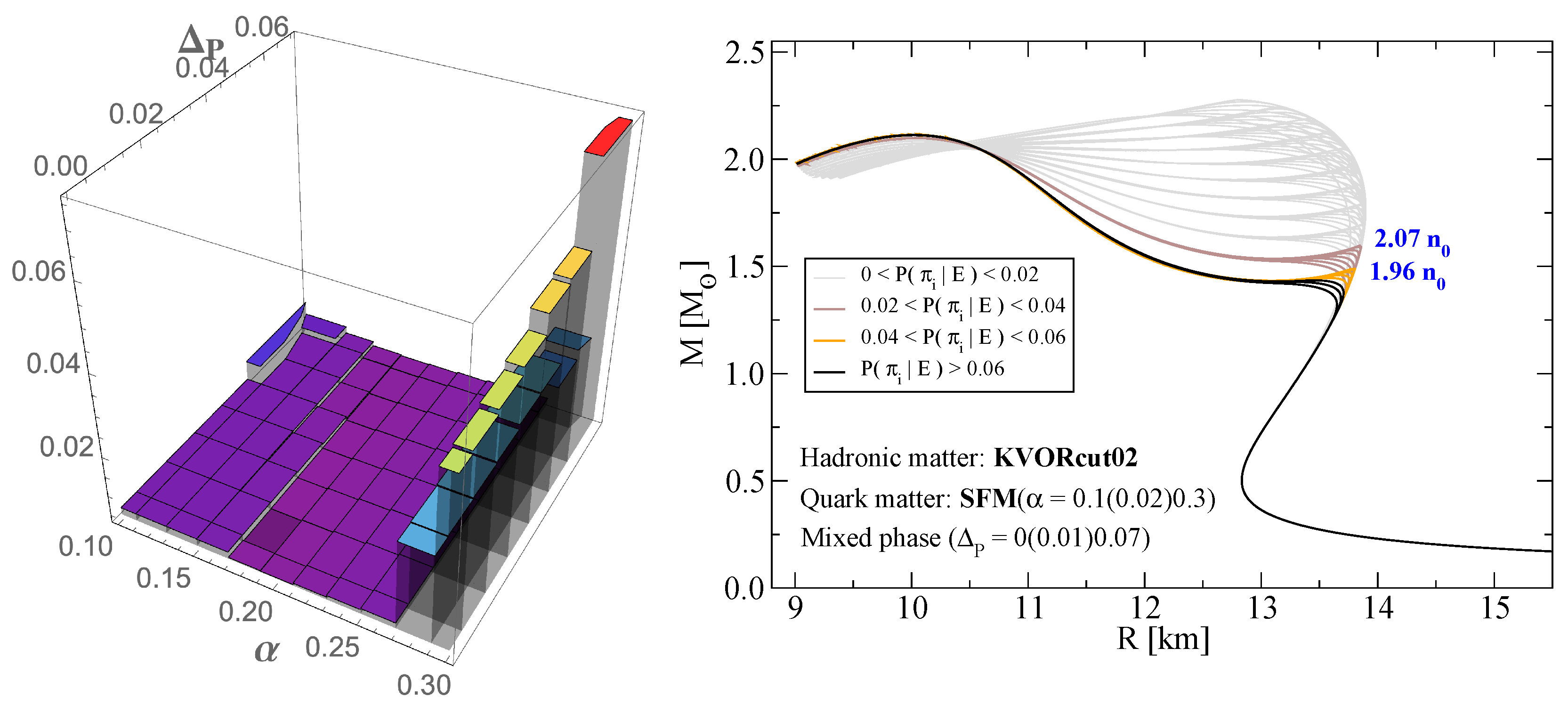 Radius Diagram Labeled - Diagram Media