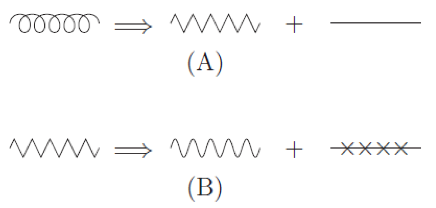 Universe 05 00062 g001 550