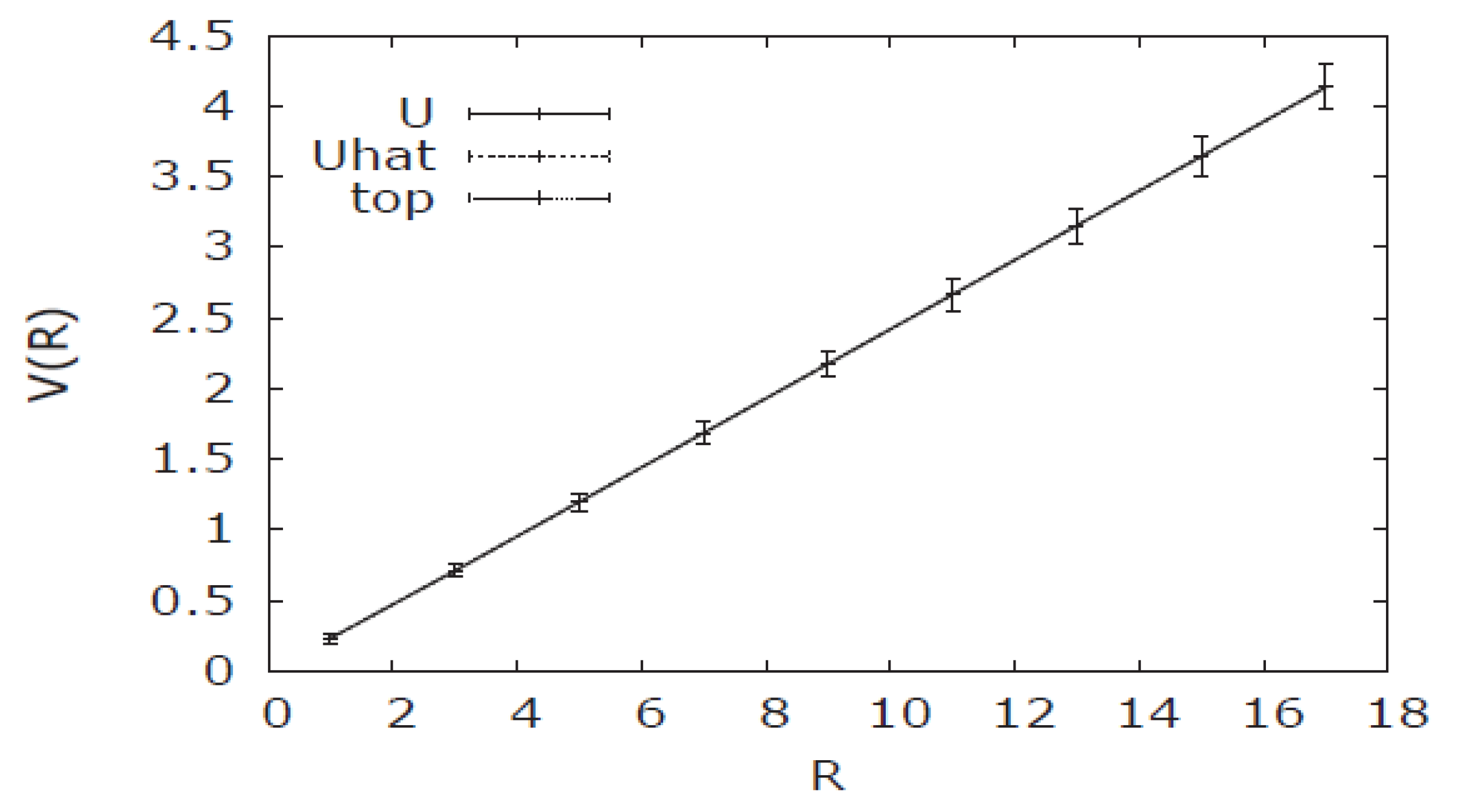 Universe 05 00062 g004 550