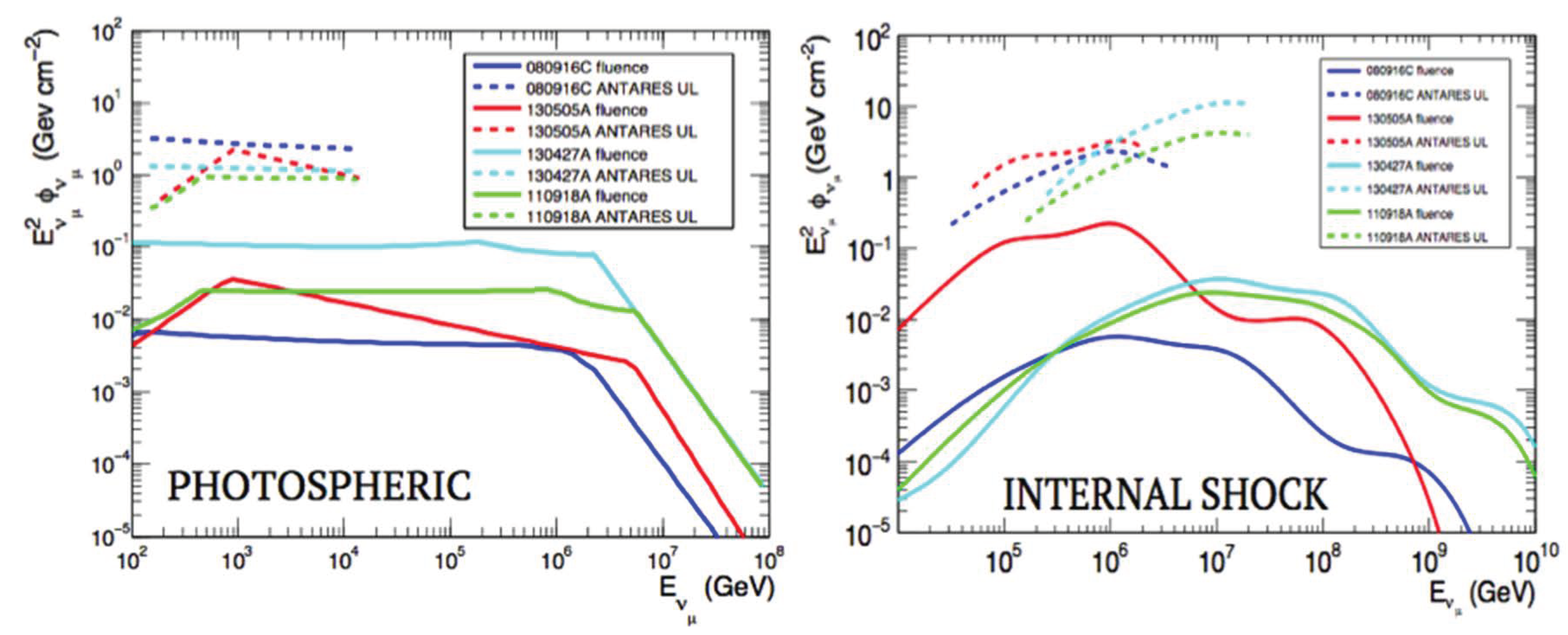 Universe 05 00065 g004