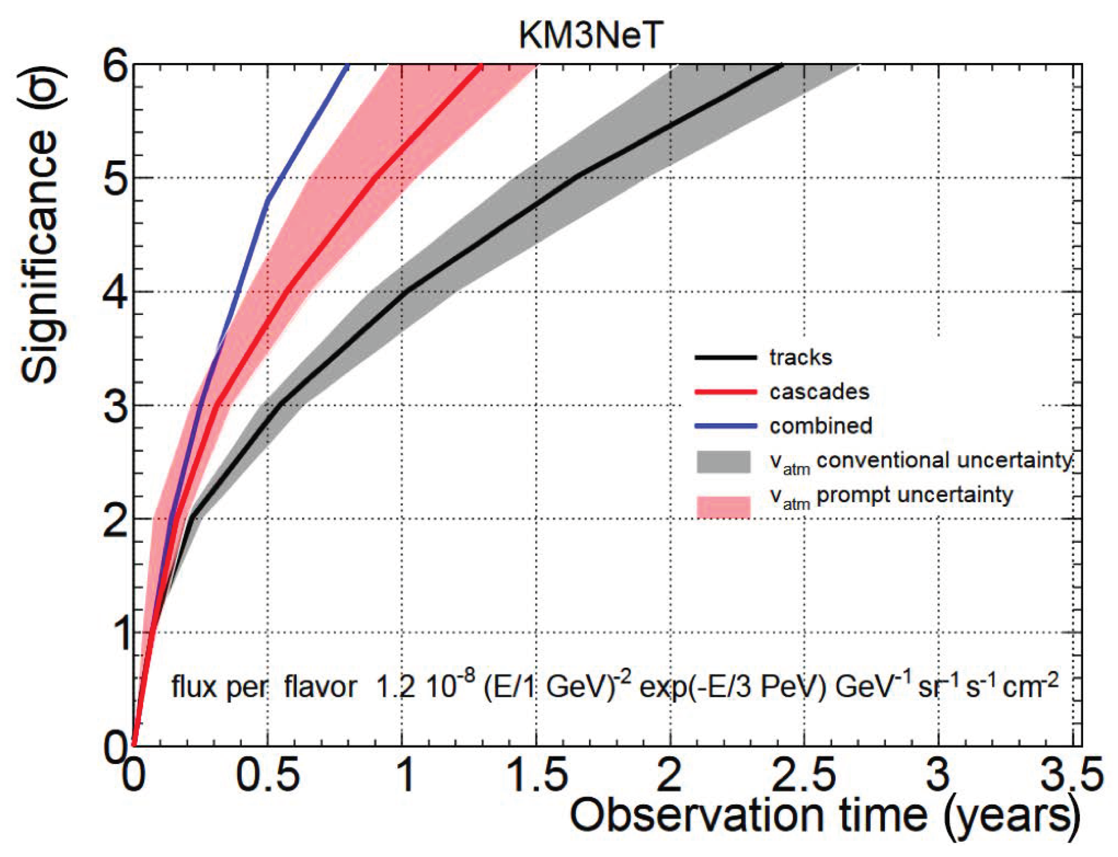 Universe 05 00065 g005
