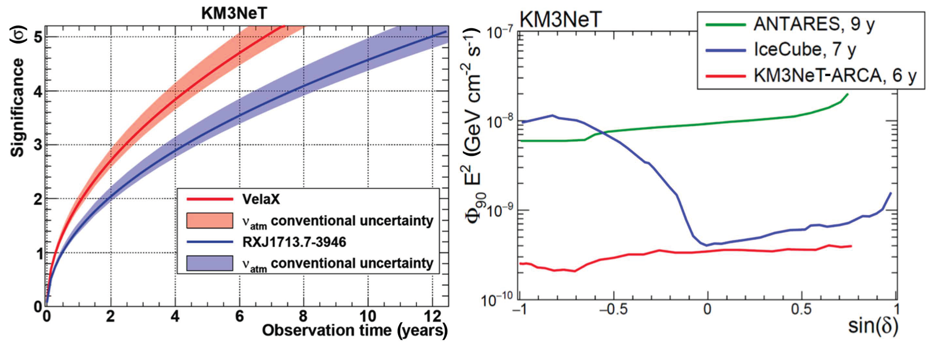 Universe 05 00065 g006