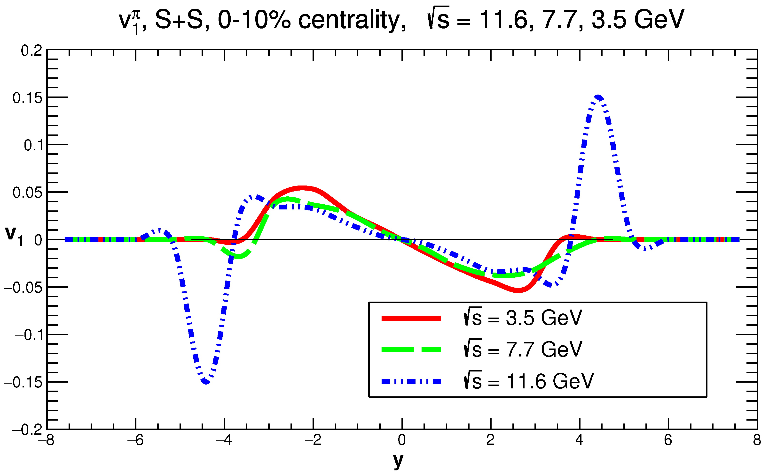 Universe 05 00069 g004