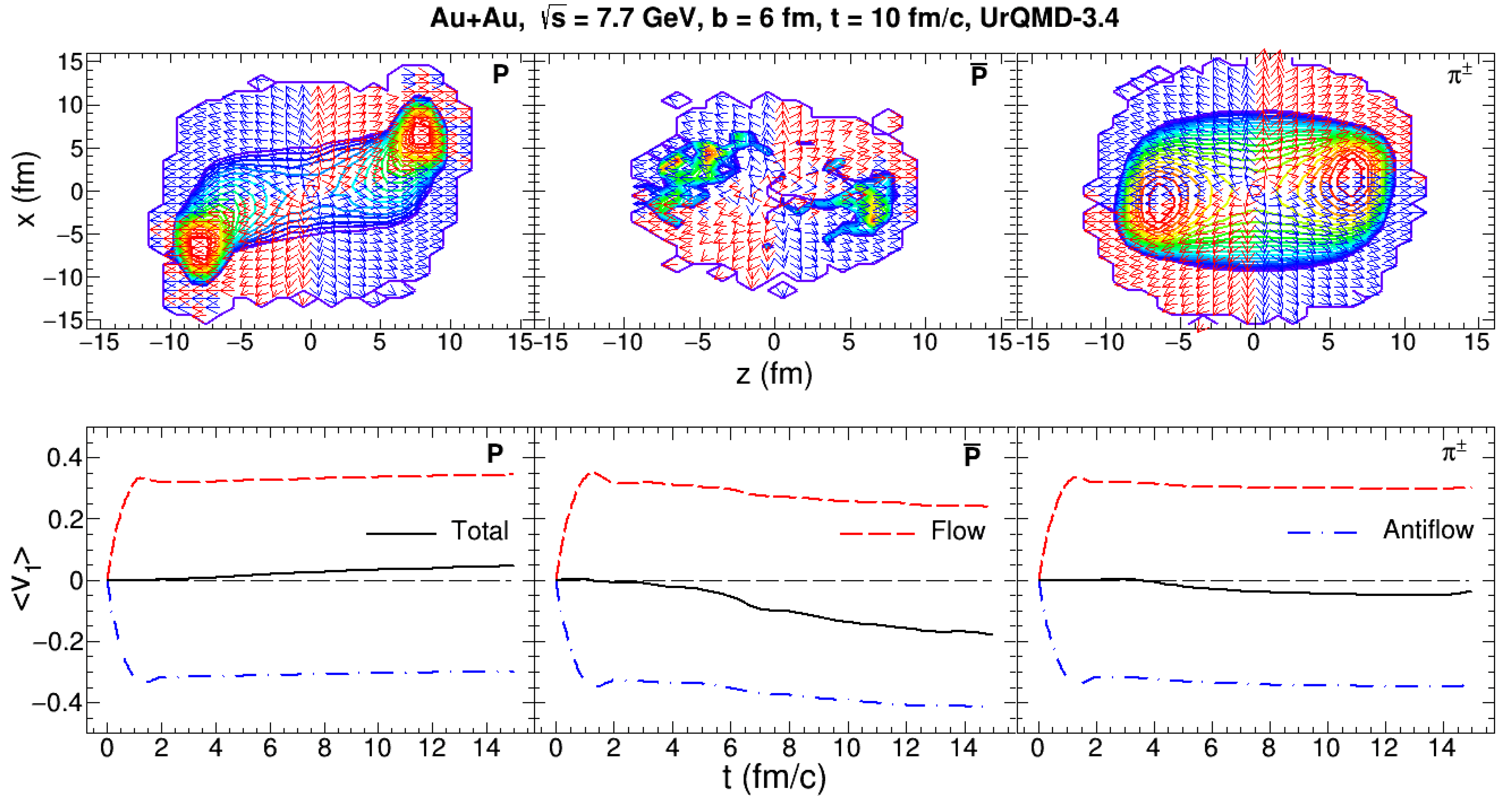 Universe 05 00069 g005