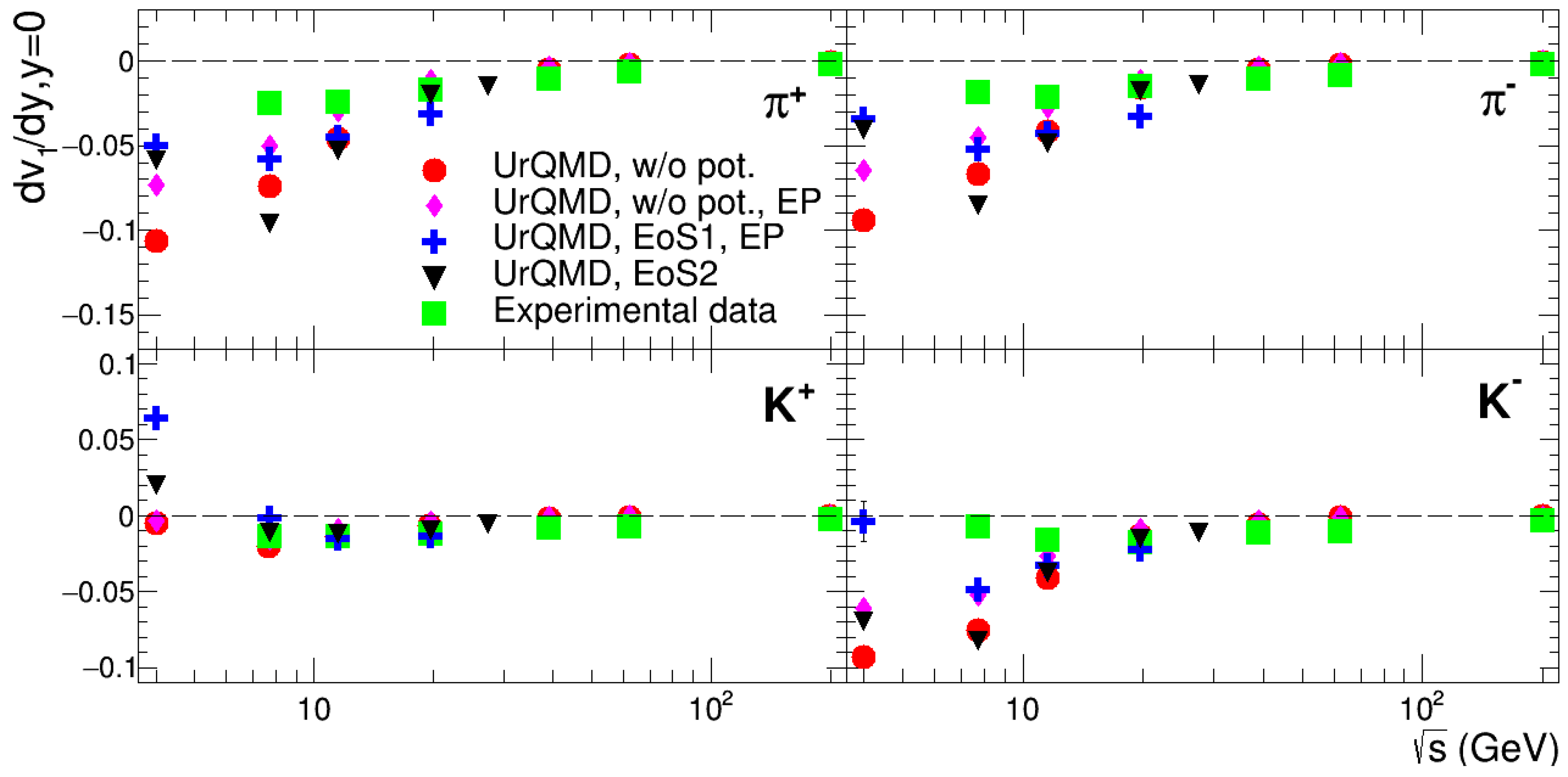 Universe 05 00069 g008