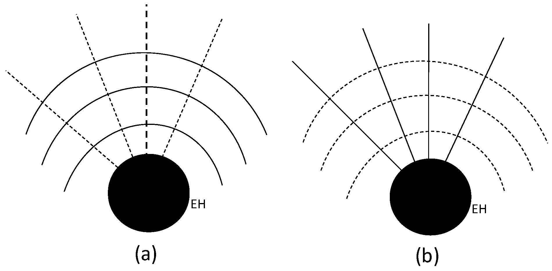 Universe 05 00071 g002 550