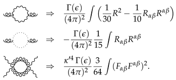 Universe 05 00071 i181