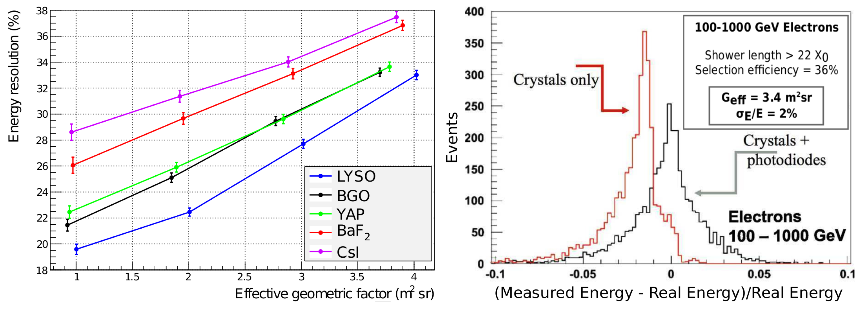 Universe 05 00072 g002 Universe 05 00072 g002