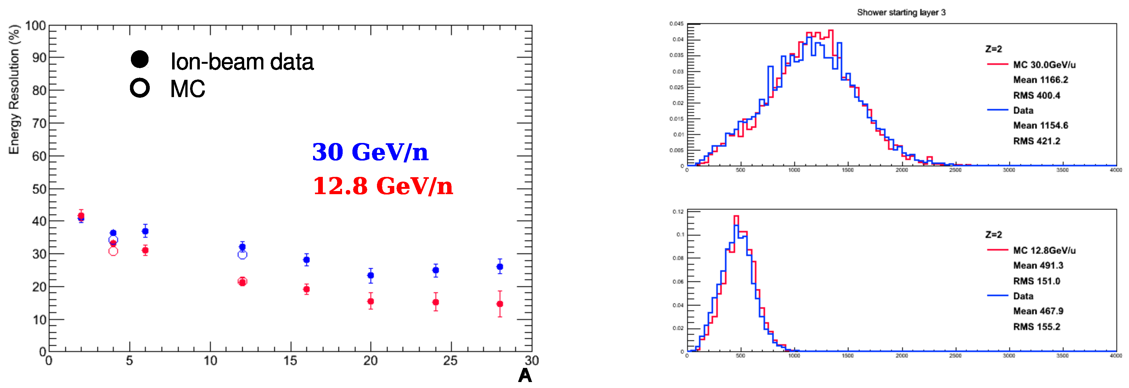 Universe 05 00072 g005 Universe 05 00072 g005