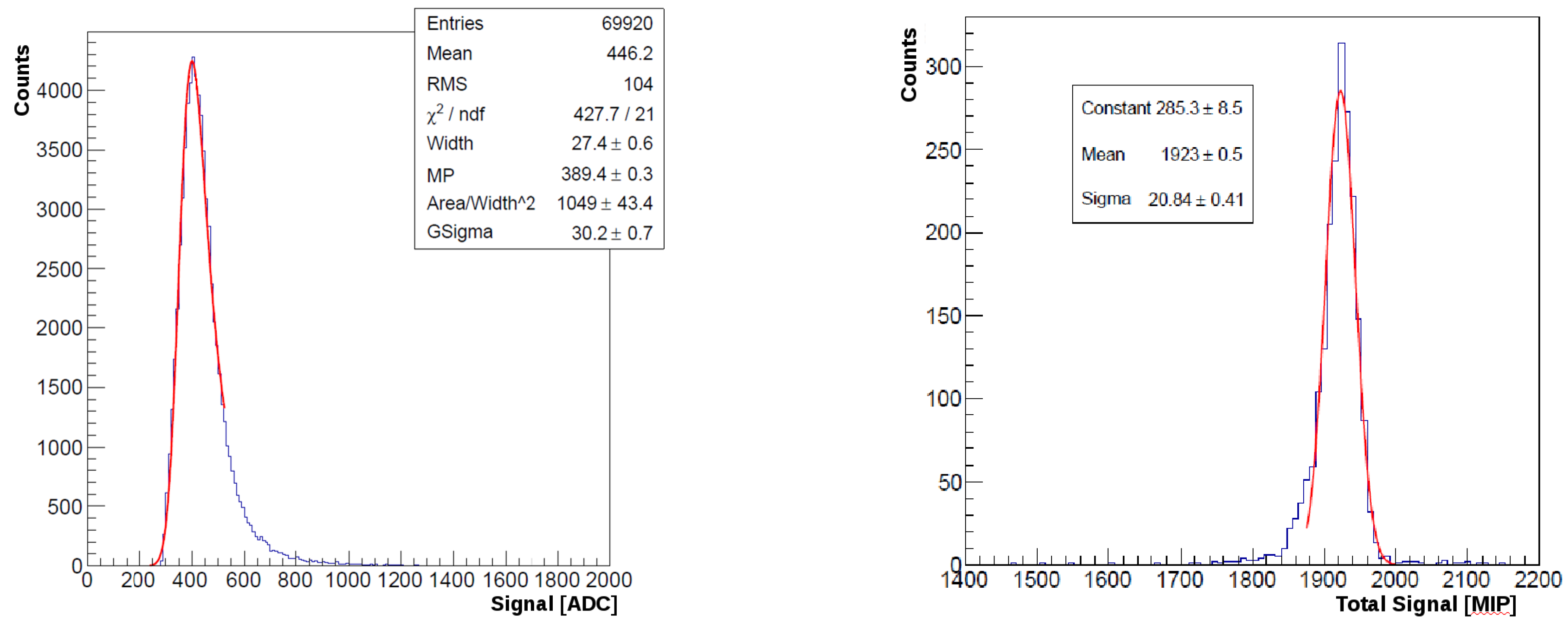 Universe 05 00072 g006 Universe 05 00072 g006
