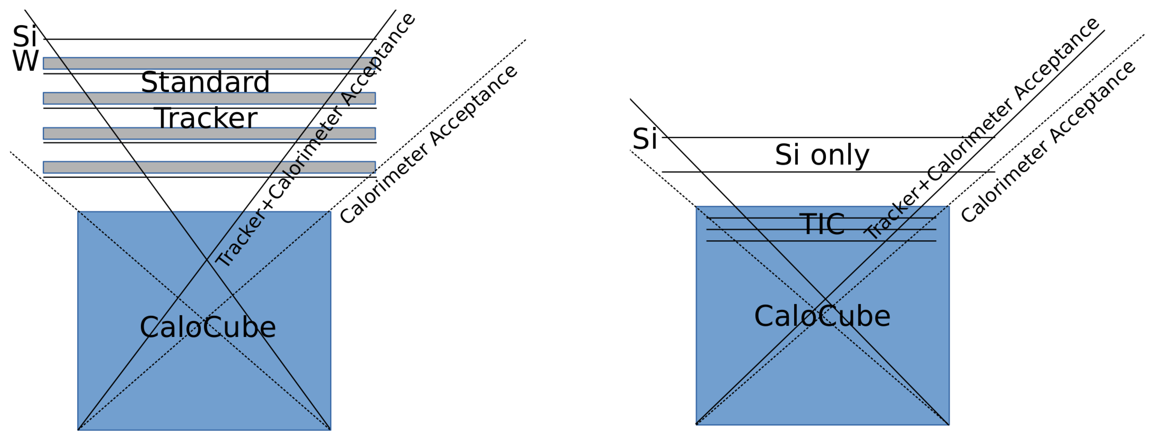 Universe 05 00072 g010 Universe 05 00072 g010