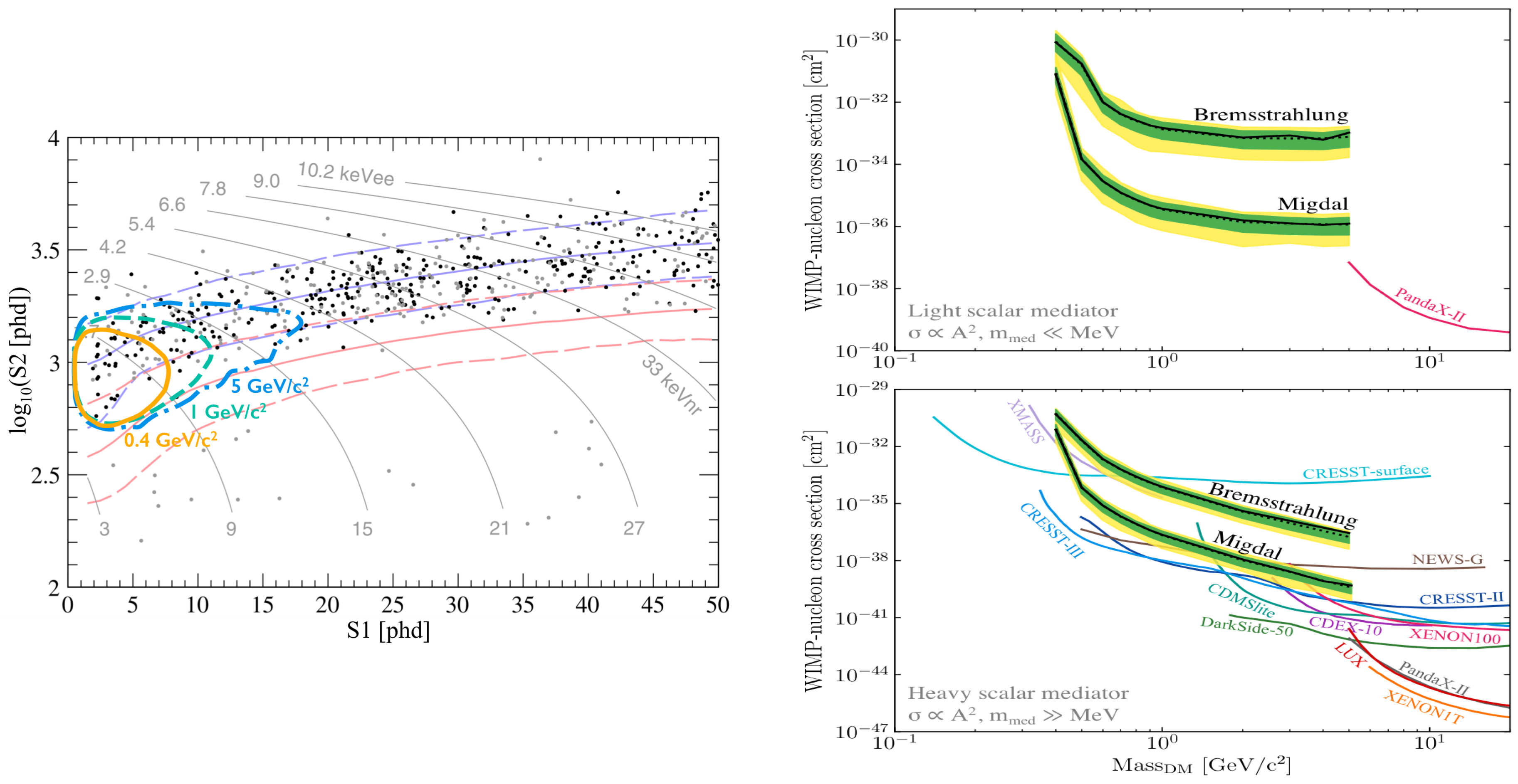 Universe 05 00073 g002