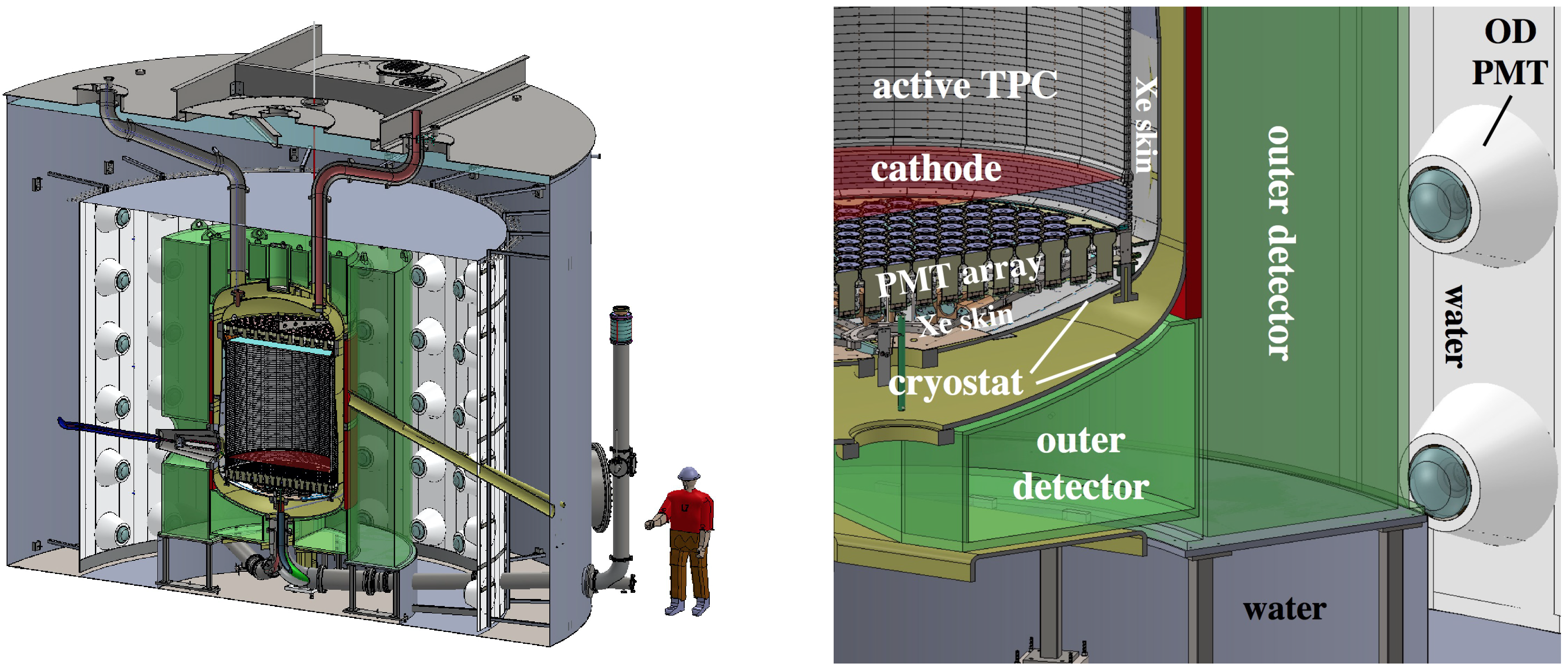 Universe 05 00073 g003