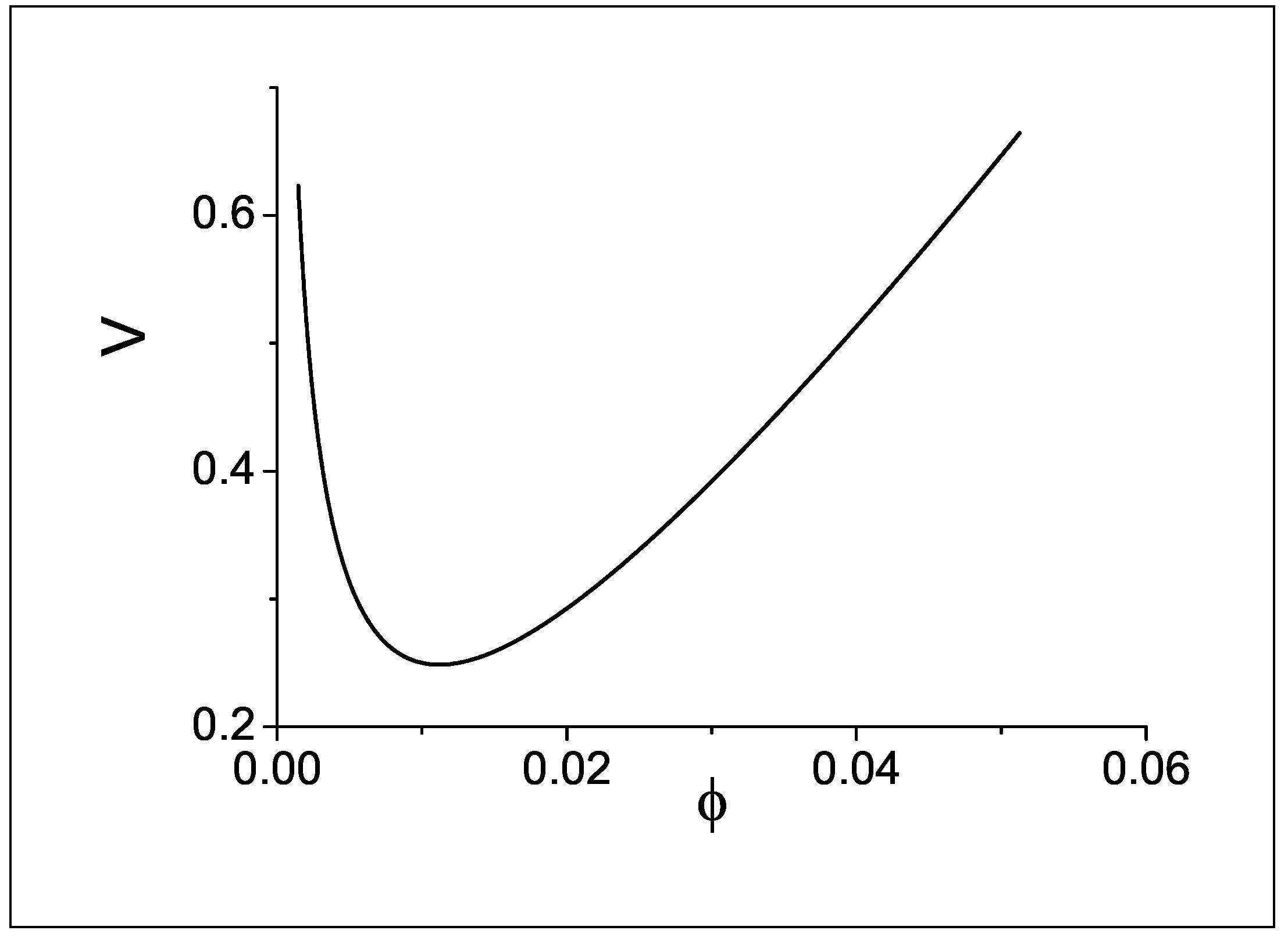 Universe 05 00074 g003