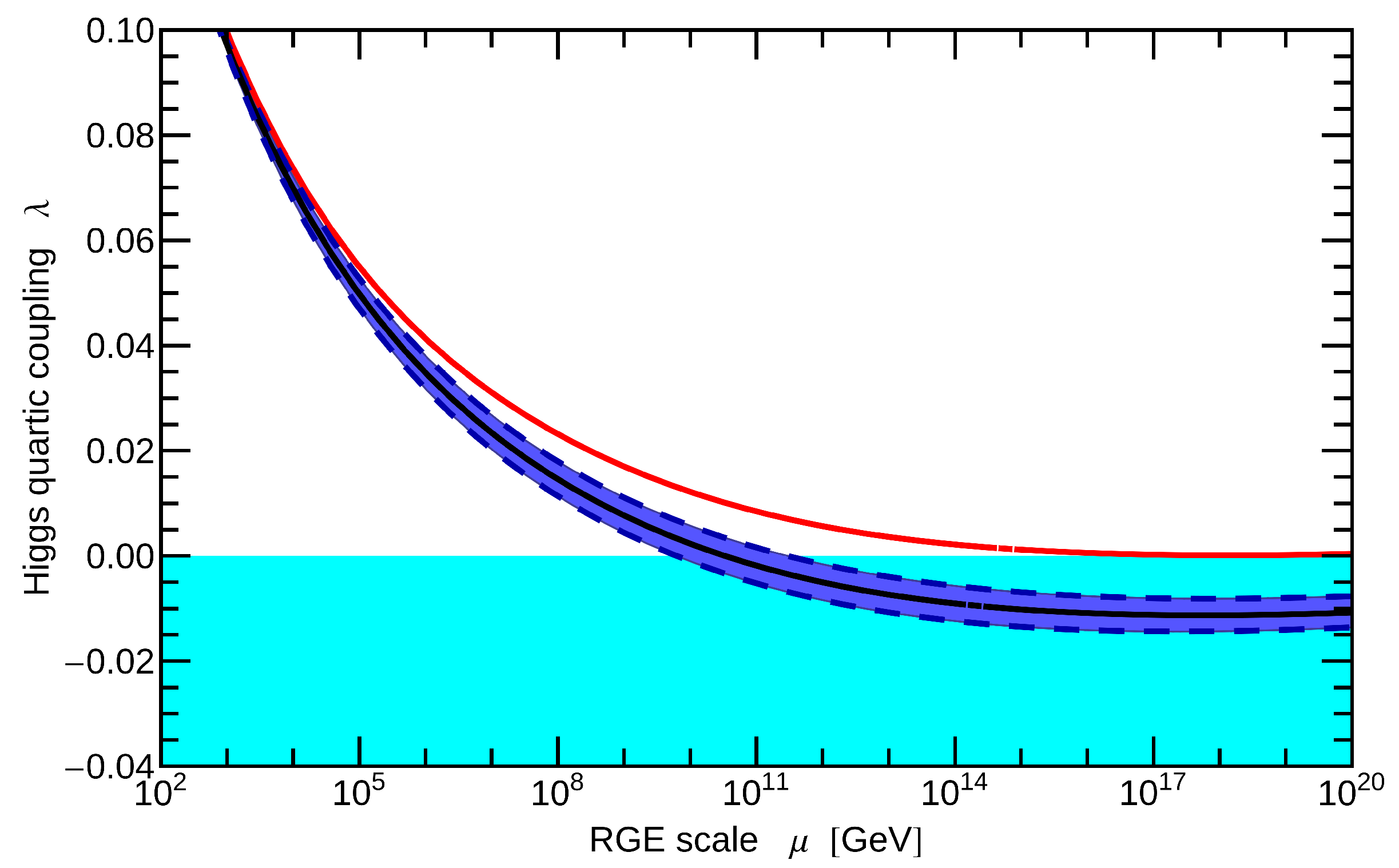 Universe 05 00078 g002 Universe 05 00078 g002