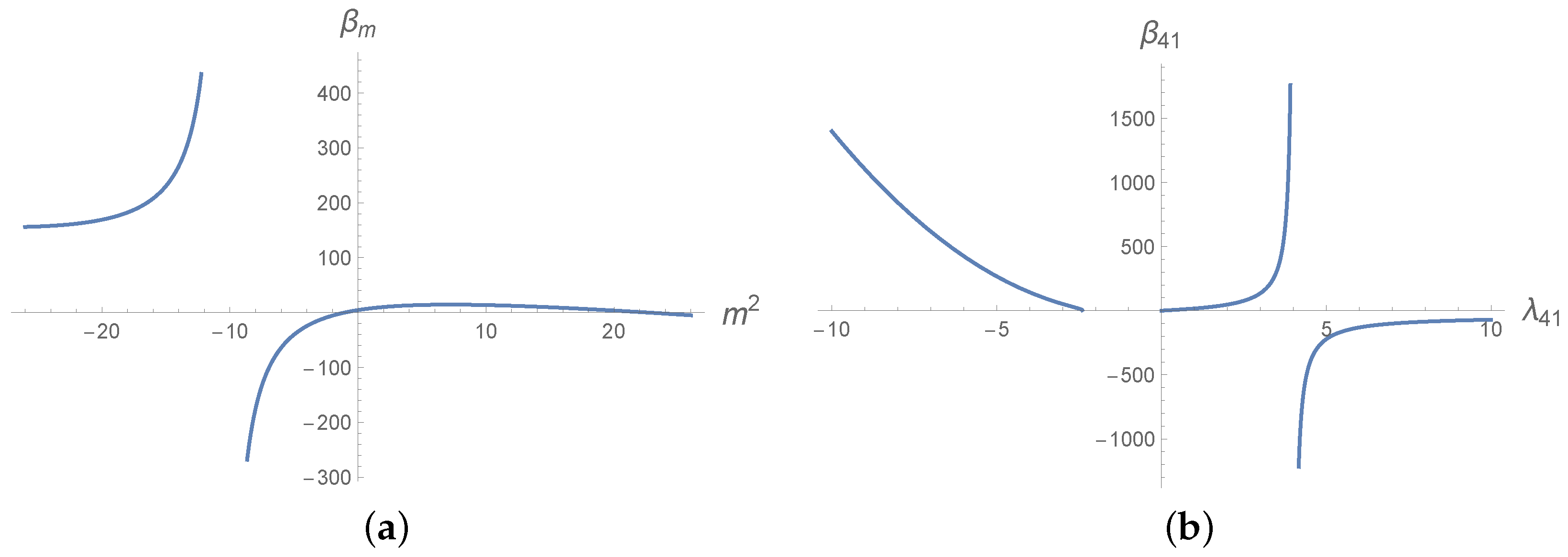 Universe 05 00086 g007