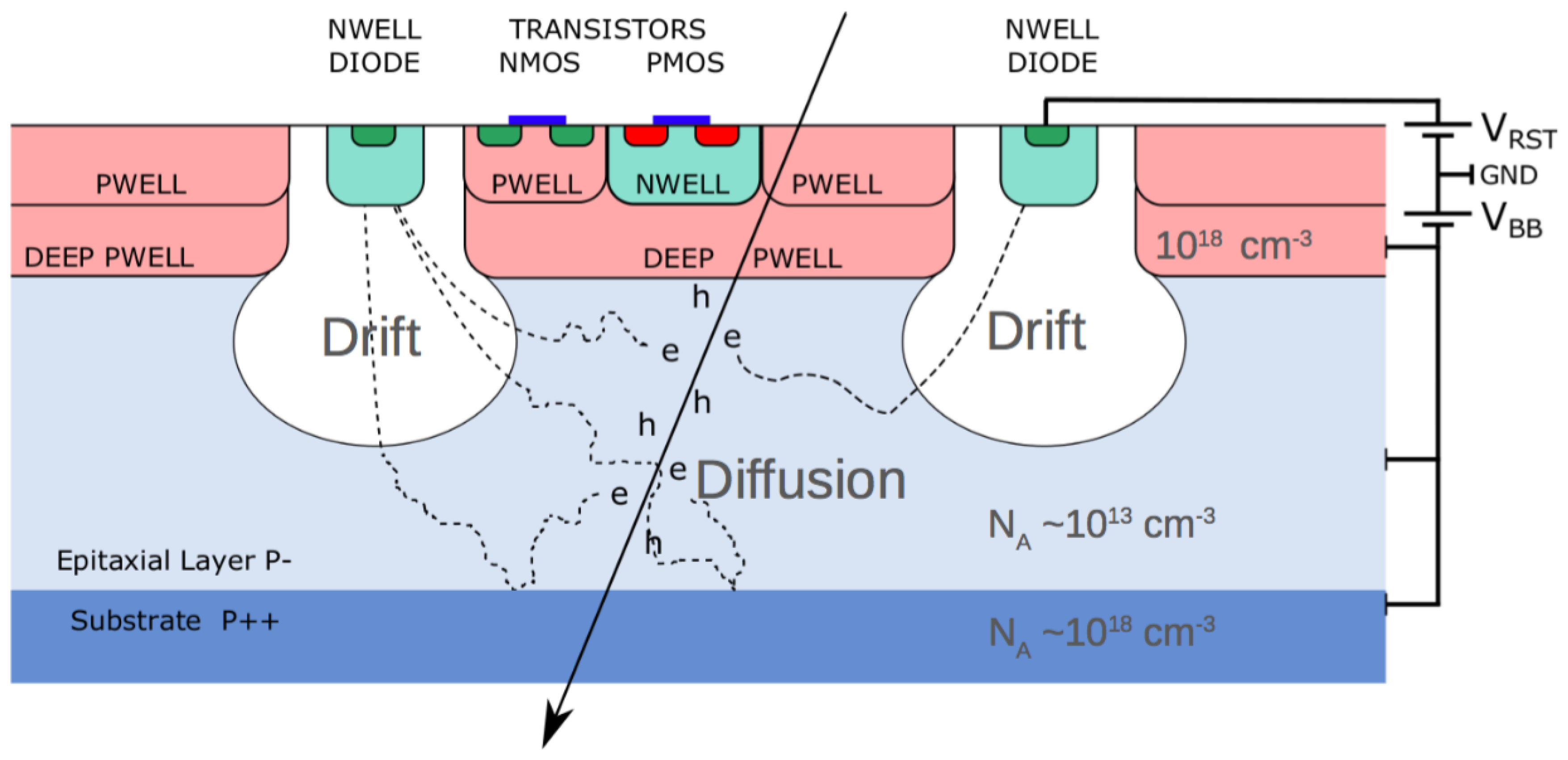 Universe 05 00091 g002 550