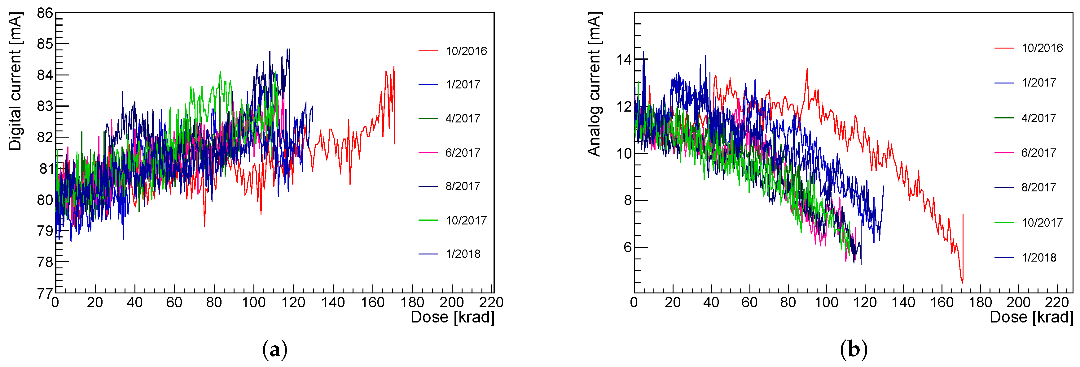 Universe 05 00091 g004 550