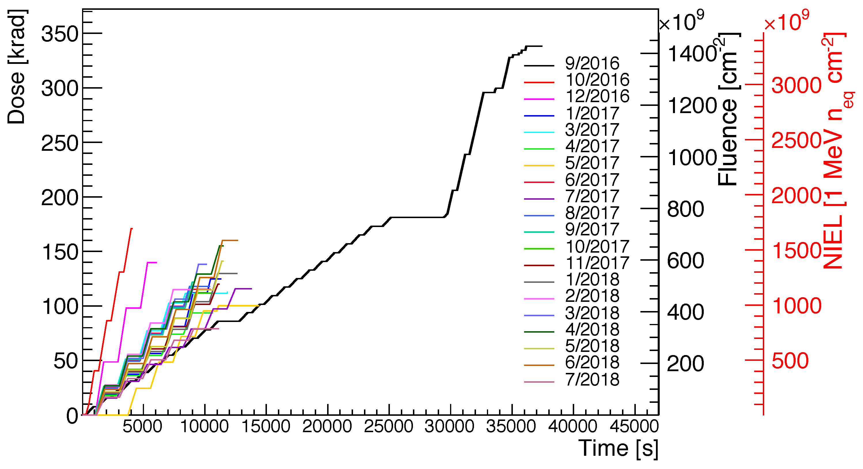 Universe 05 00091 g005 550