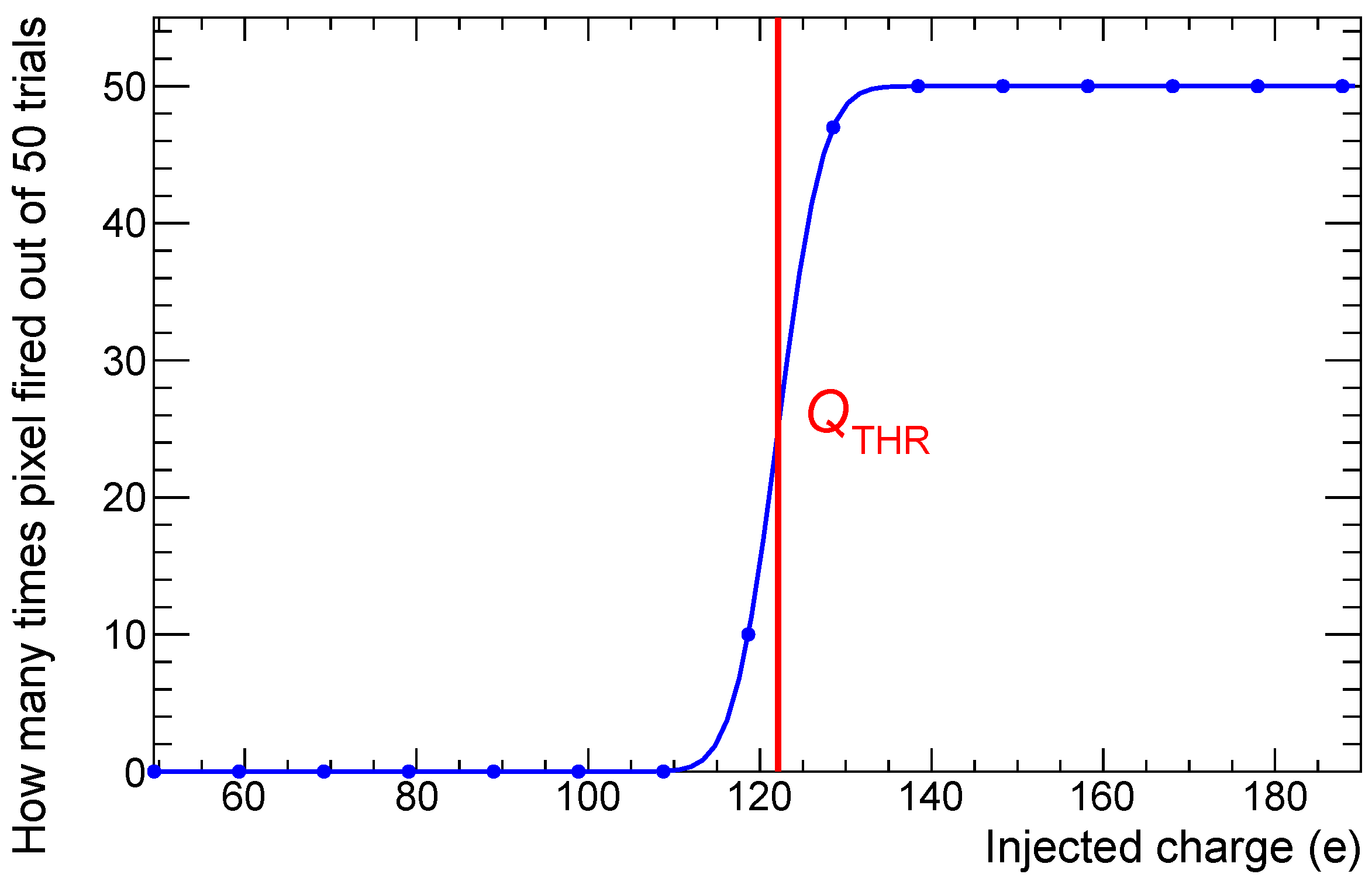 Universe 05 00091 g006 550