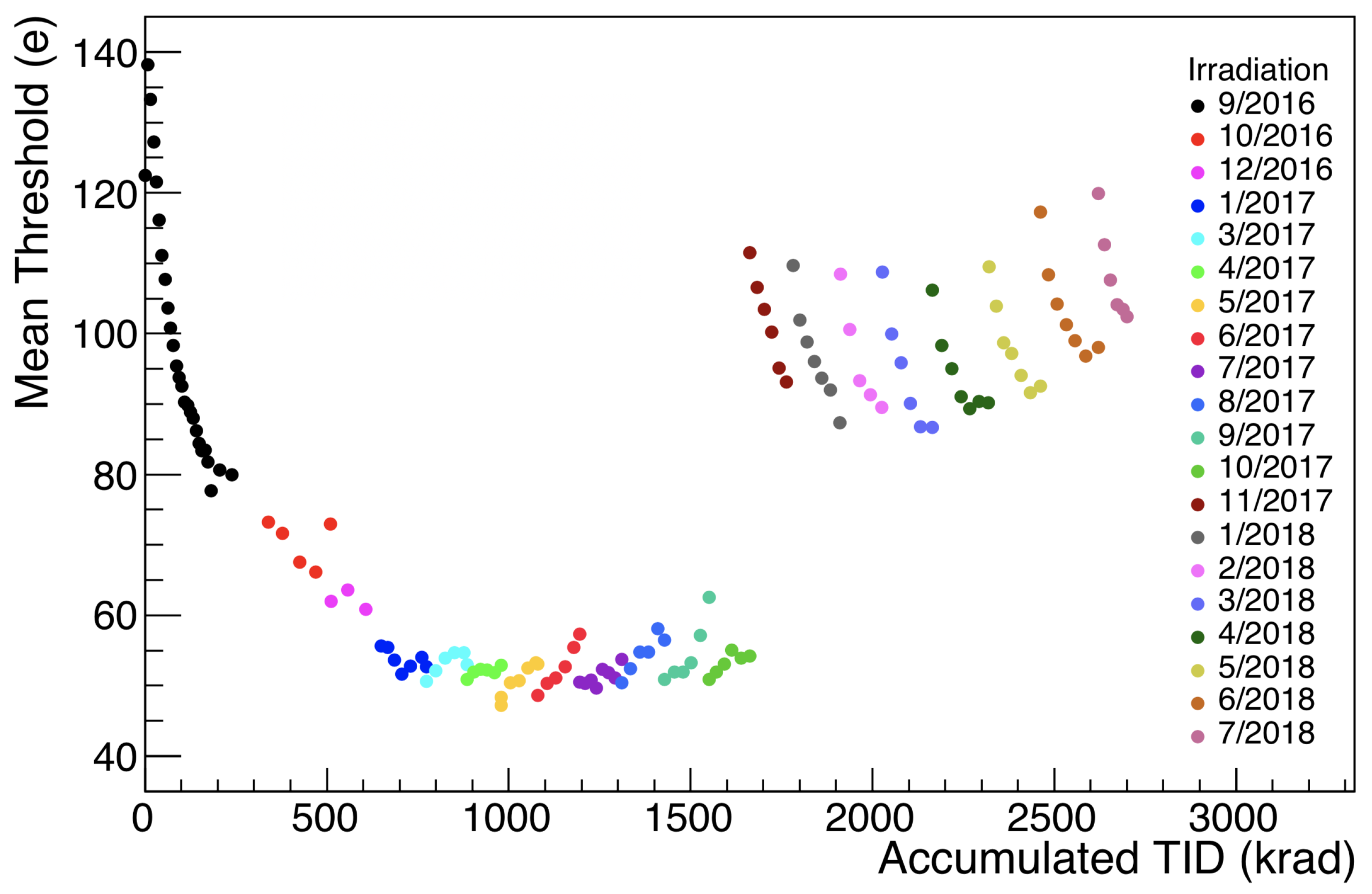 Universe 05 00091 g008 550