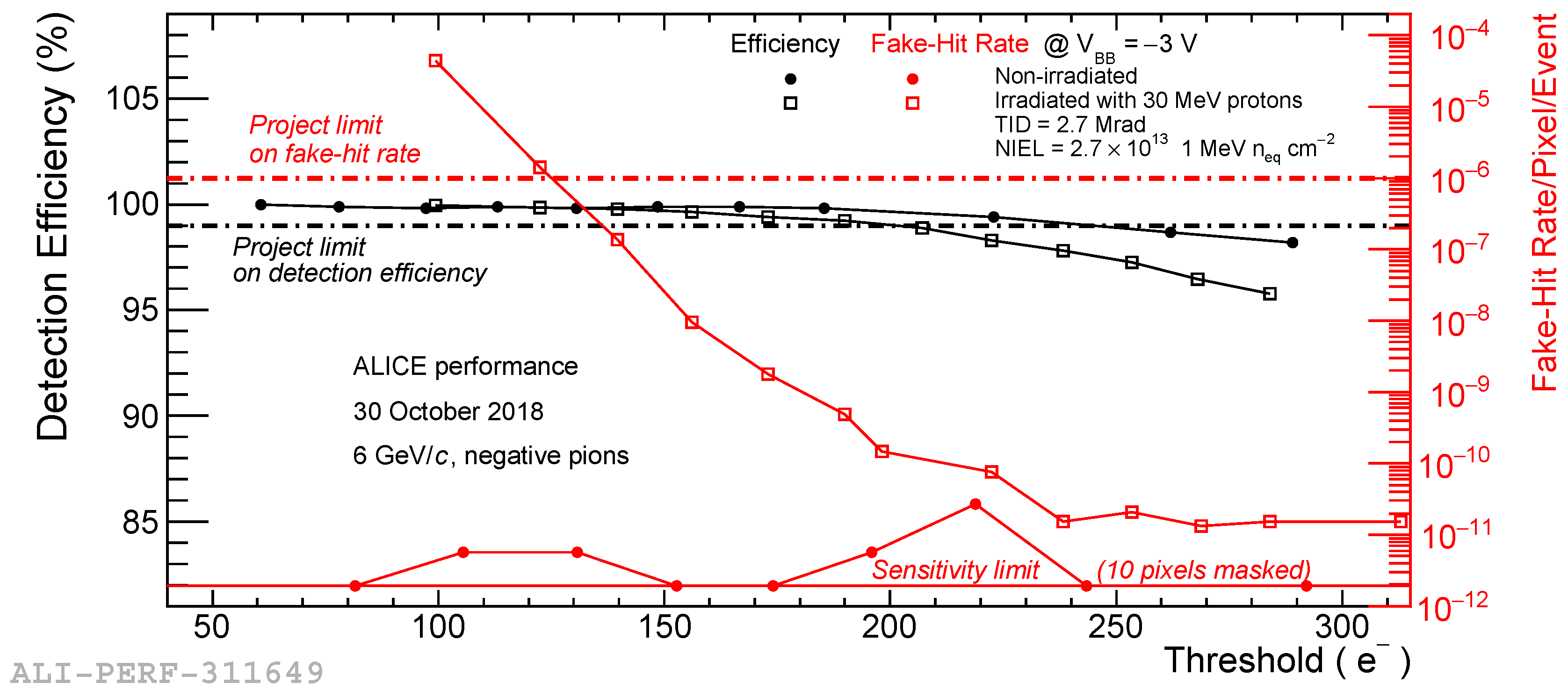 Universe 05 00091 g009 550