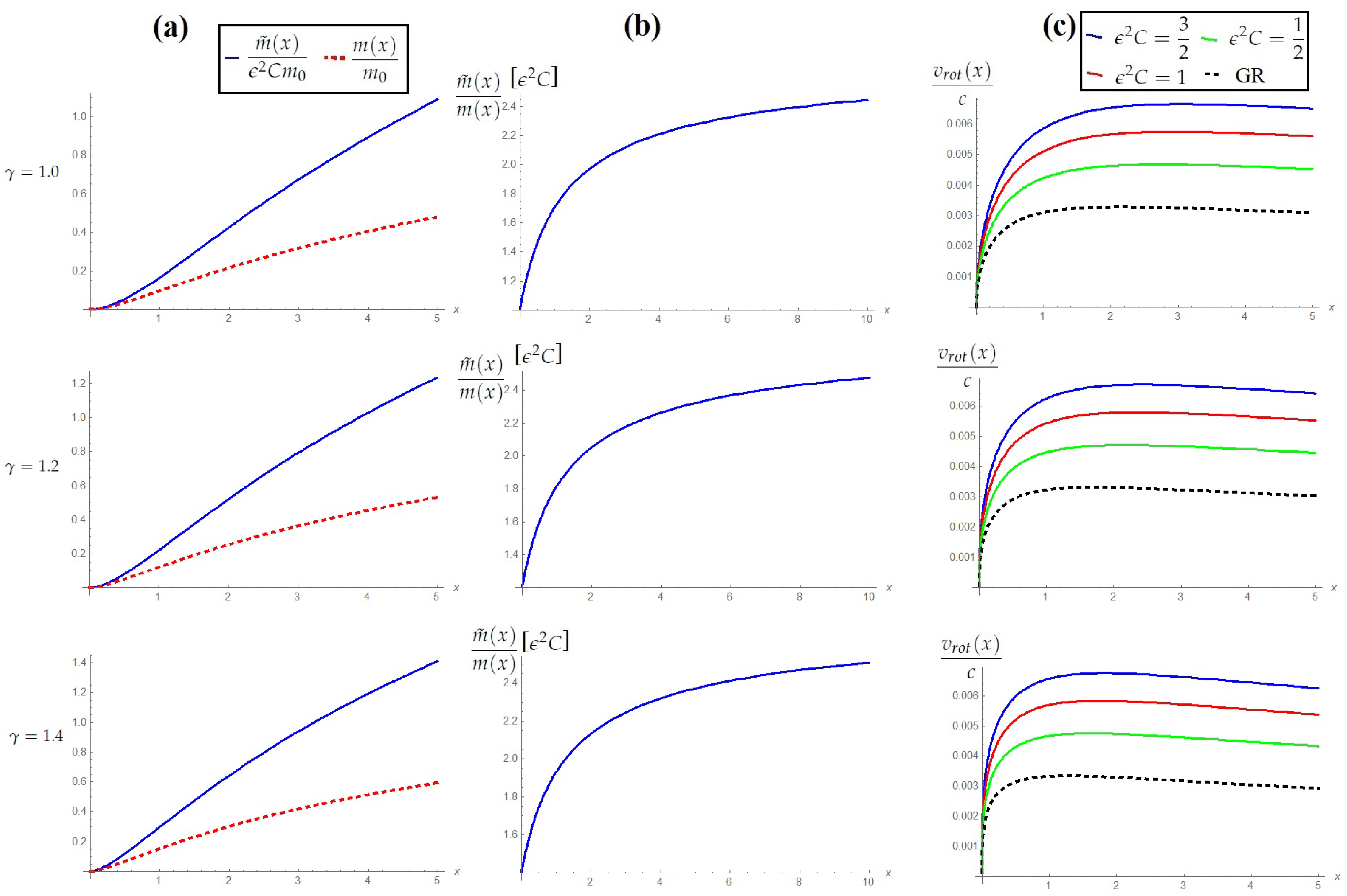 Universe 05 00096 g004