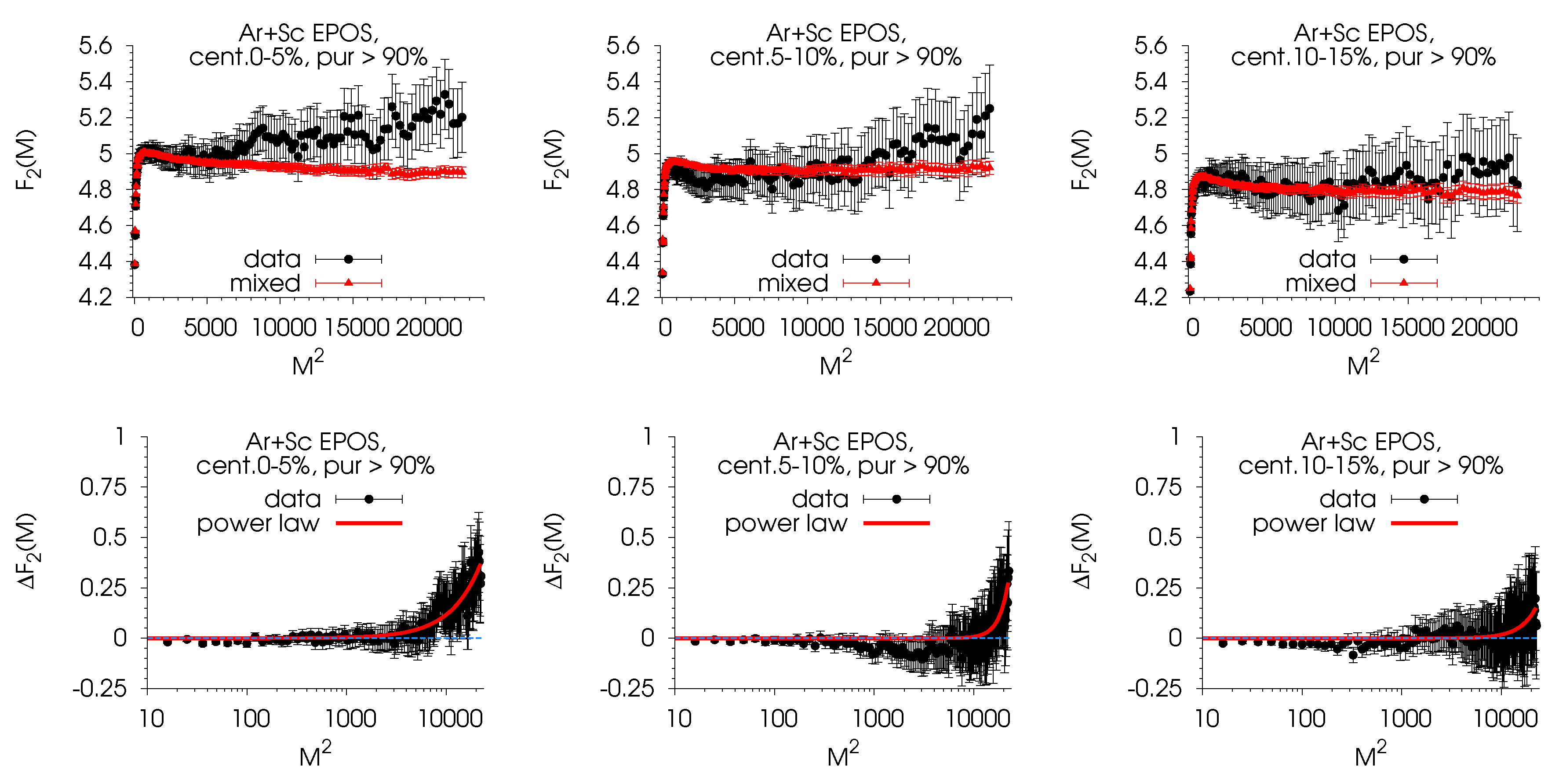 Universe 05 00103 g004