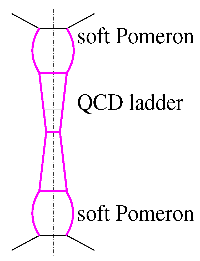 Universe 05 00106 g005