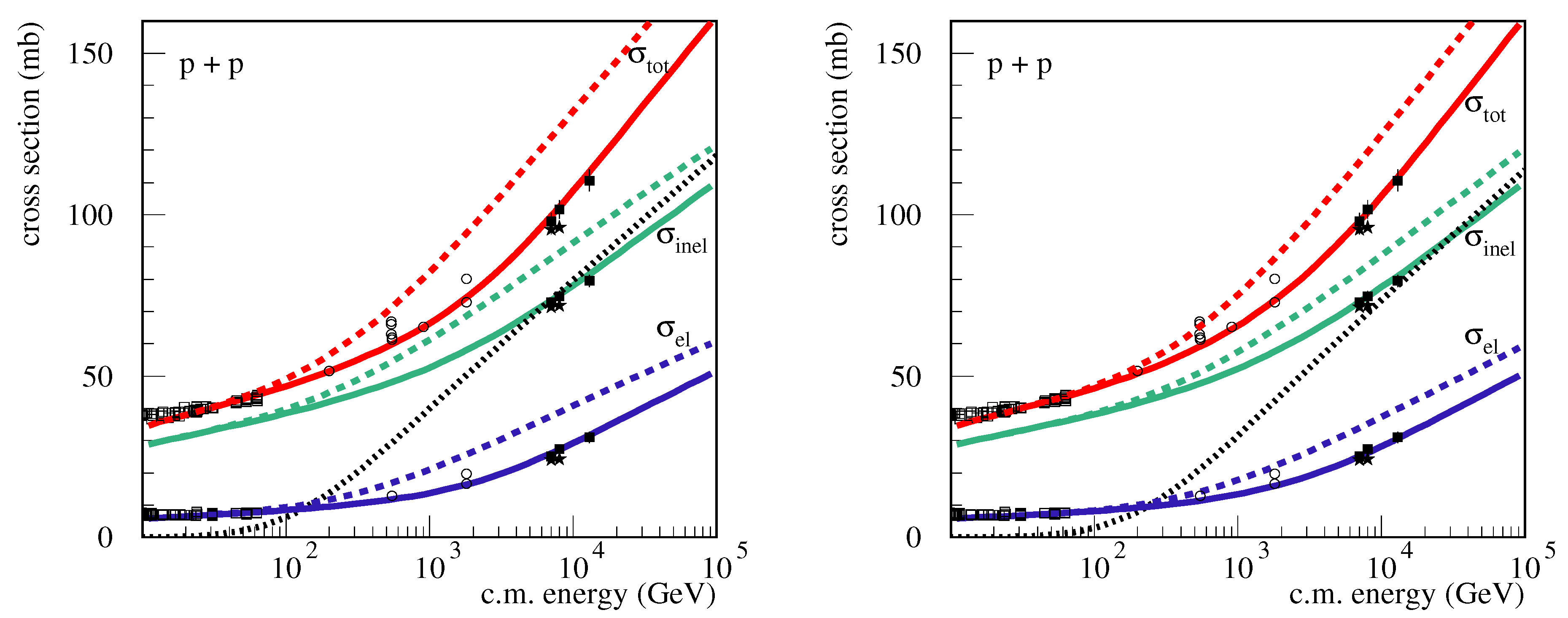 Universe 05 00106 g009