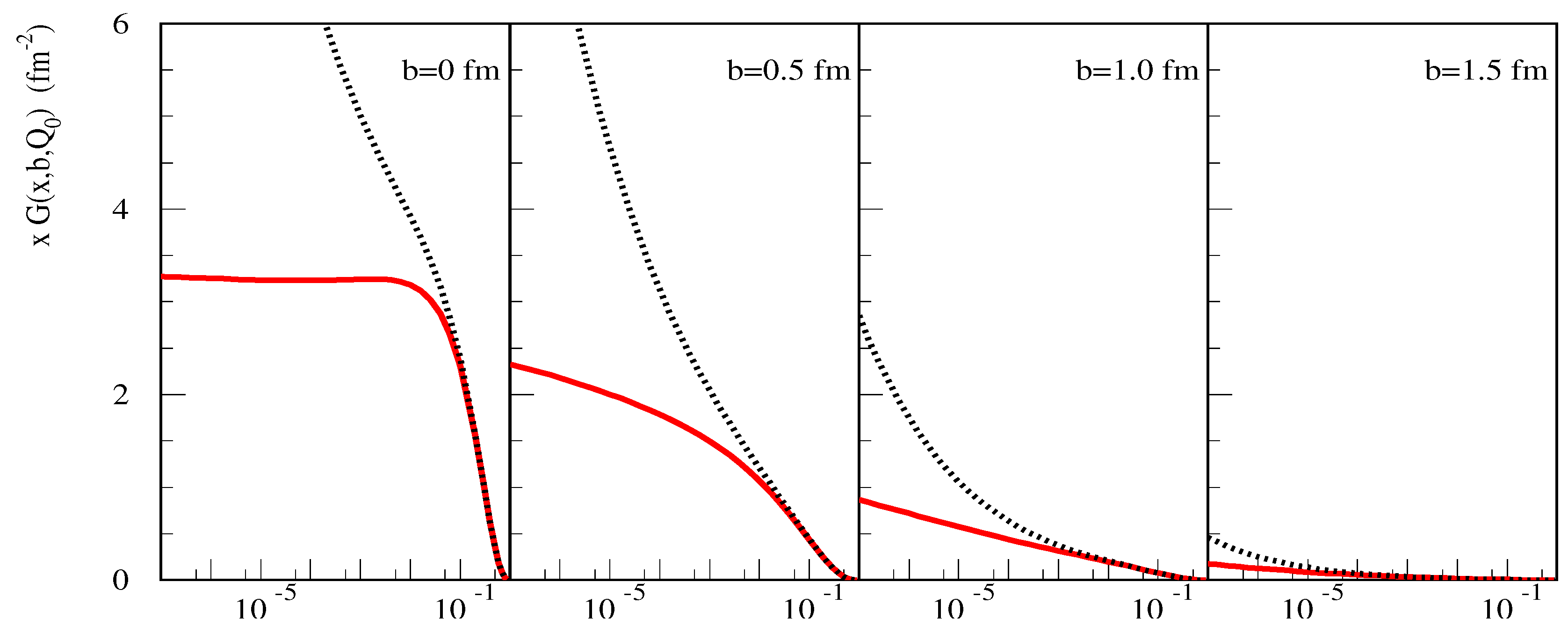 Universe 05 00106 g011