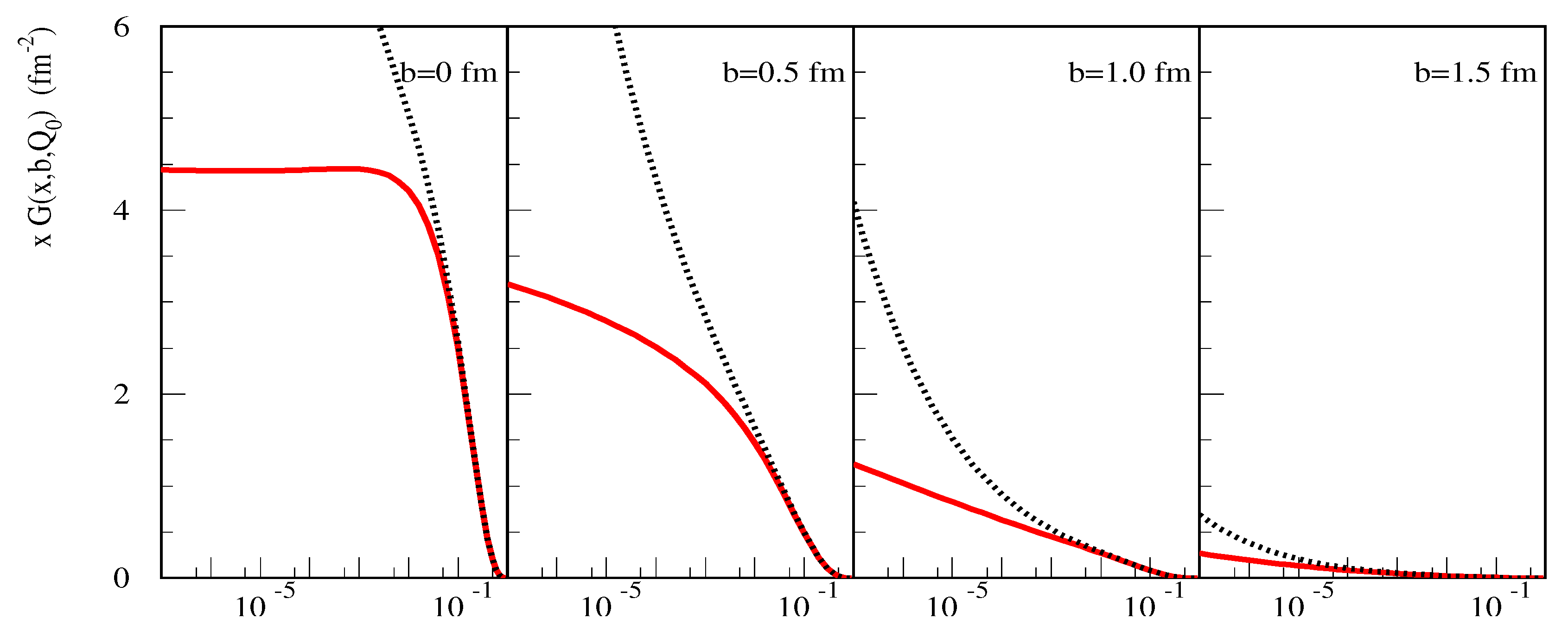 Universe 05 00106 g012