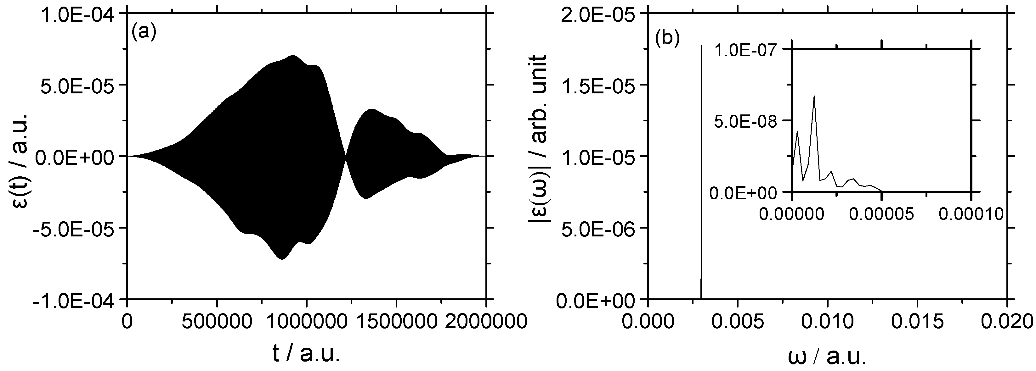 Universe Free Full Text Quantum Optimal Control Of Rovibrational Excitations Of A Diatomic Alkali Halide One Photon Vs Two Photon Processes Html Universe Free Full Text Quantum Optimal Control Of Rovibrational Excitations Of A Diatomic Alkali Halide One Photon Vs Two Photon Processes Html