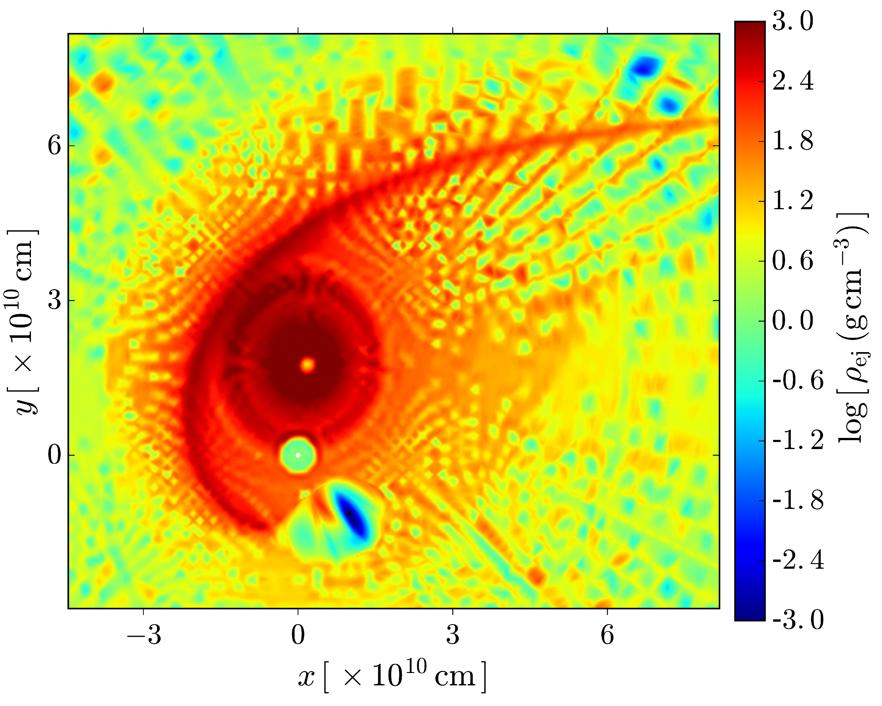 Universe 05 00110 g005