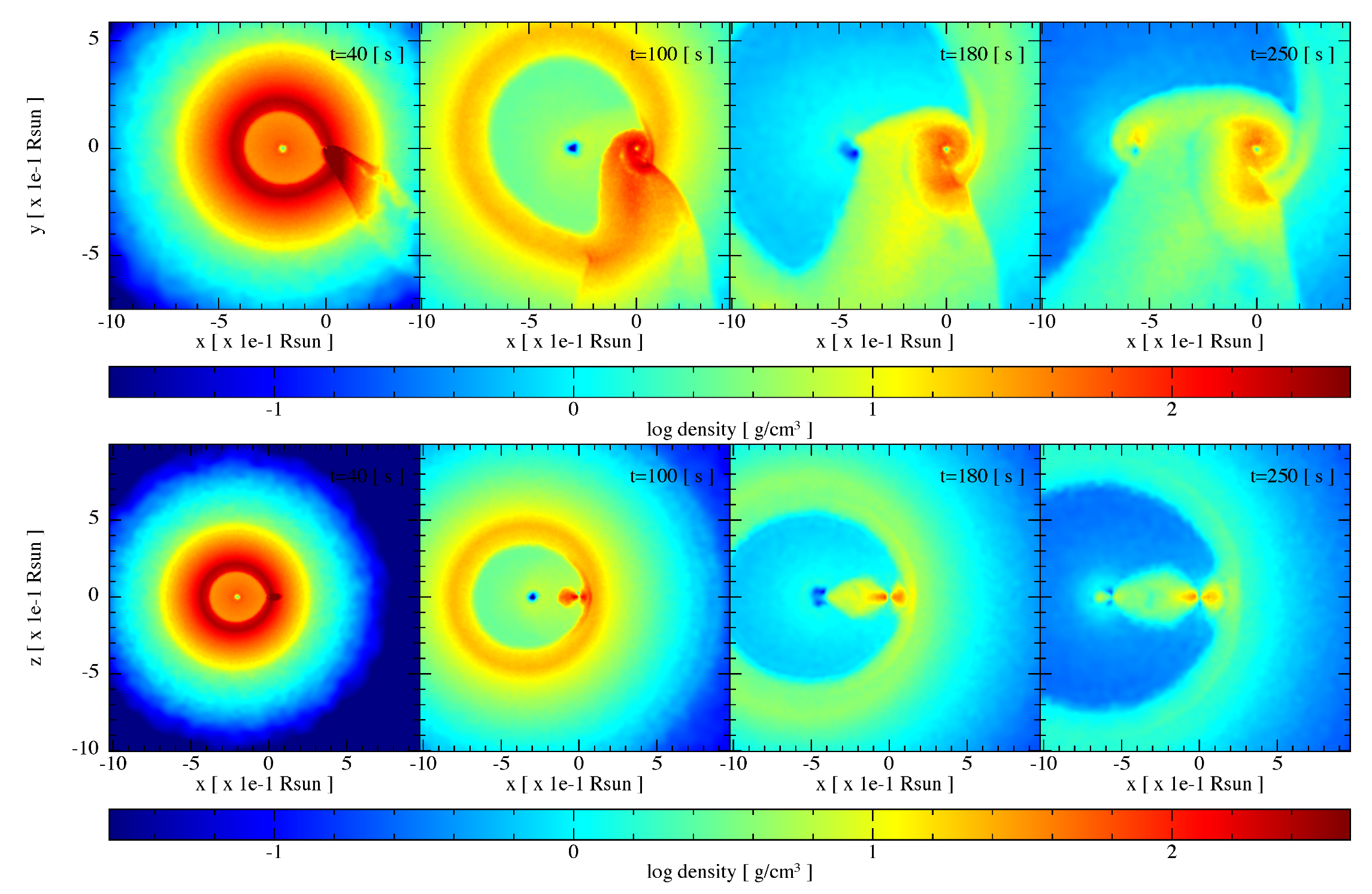 Universe 05 00110 g009