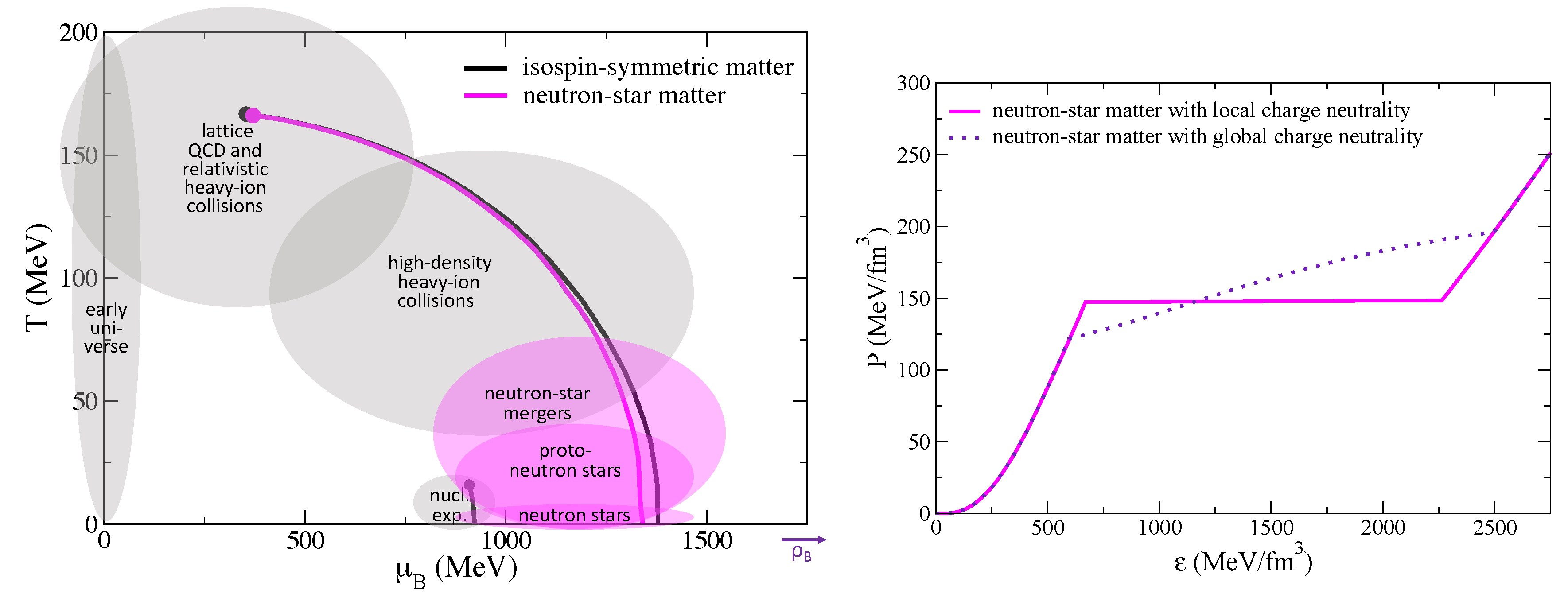 Universe 05 00129 g004