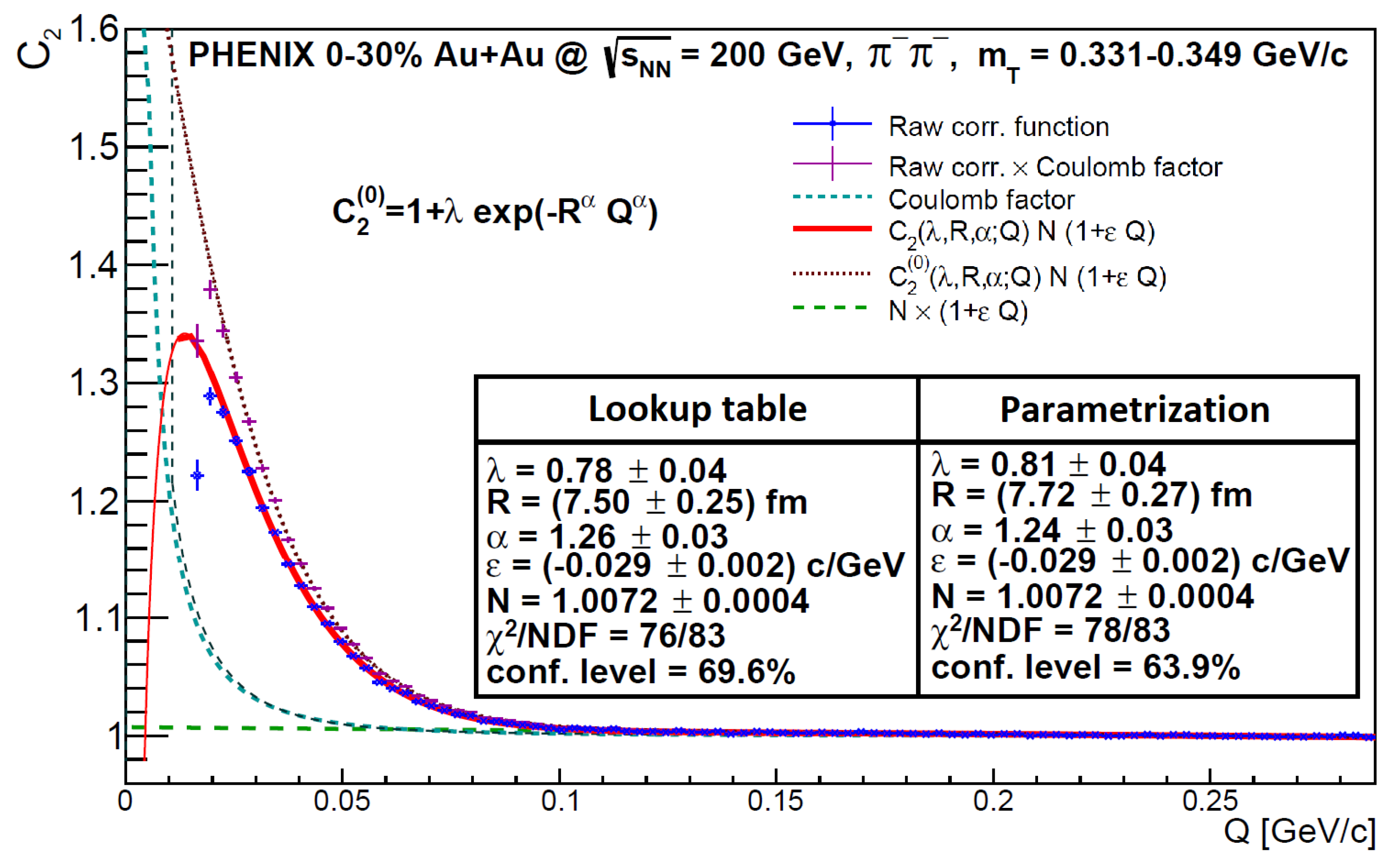 Universe 05 00133 g002