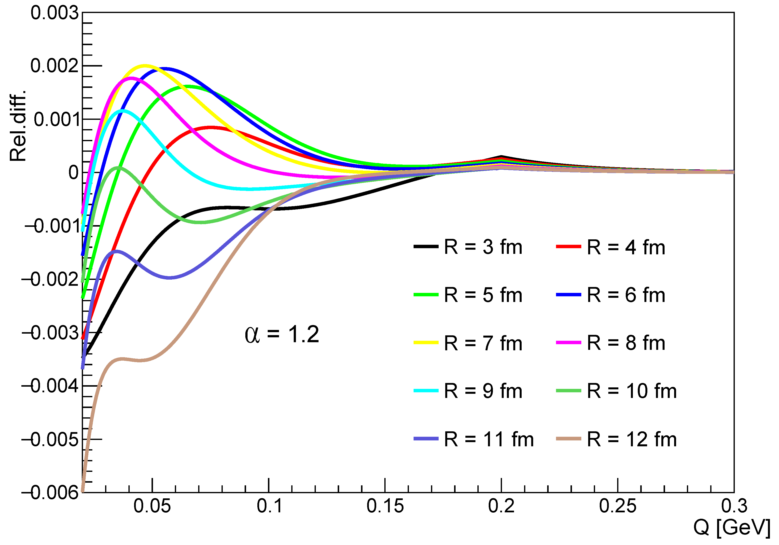 Universe 05 00133 g004
