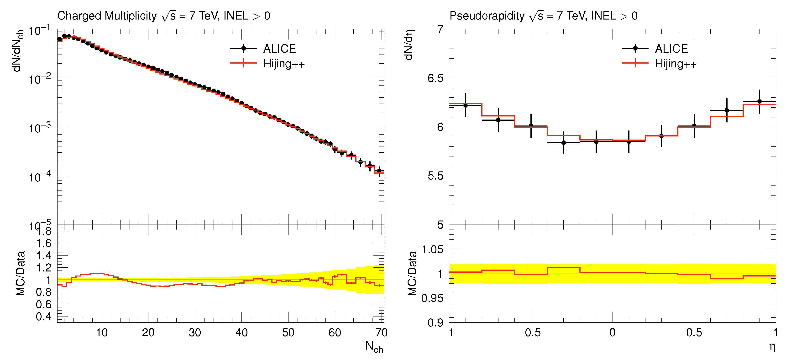 Universe 05 00134 g001