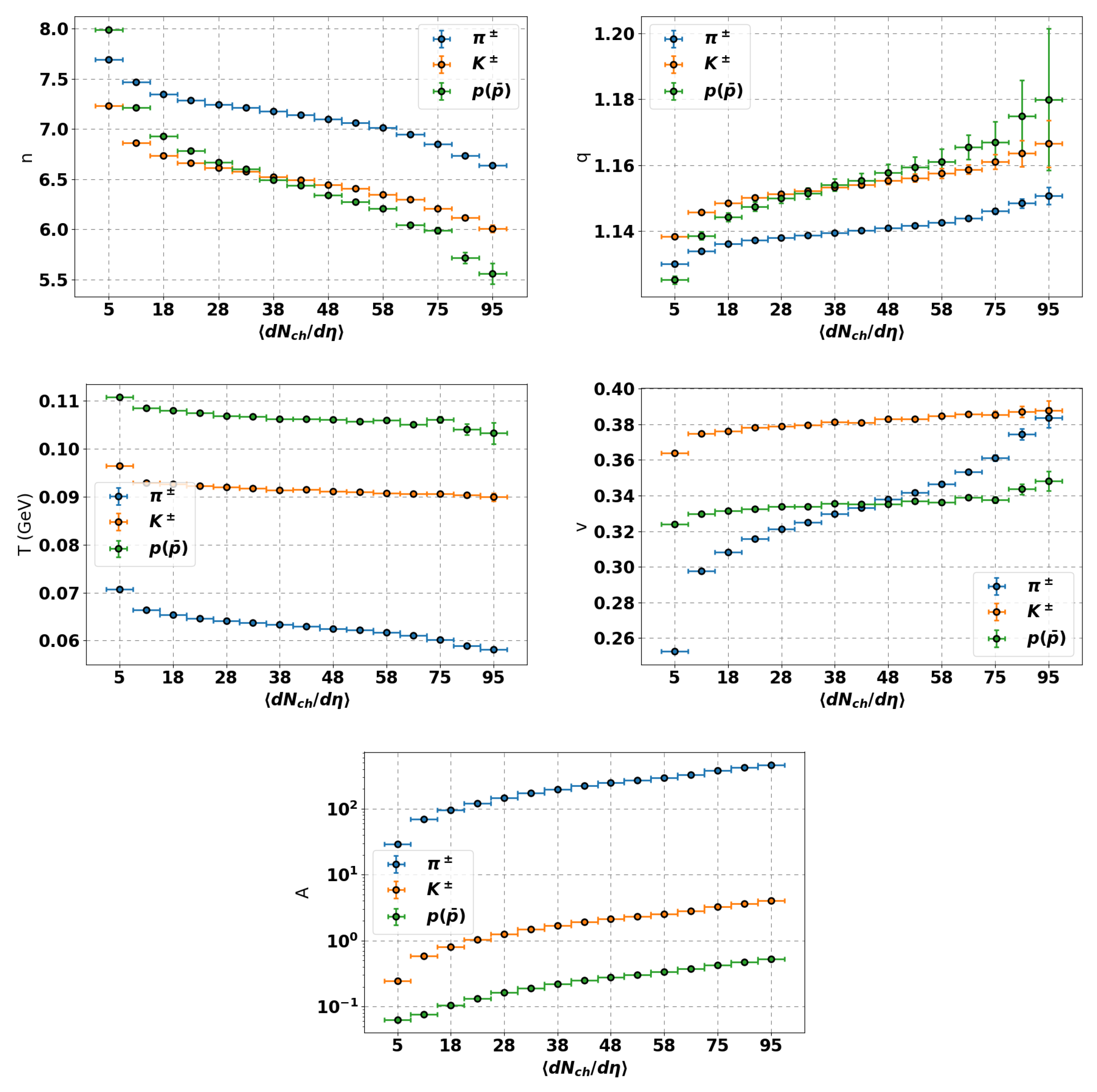 Universe 05 00134 g005