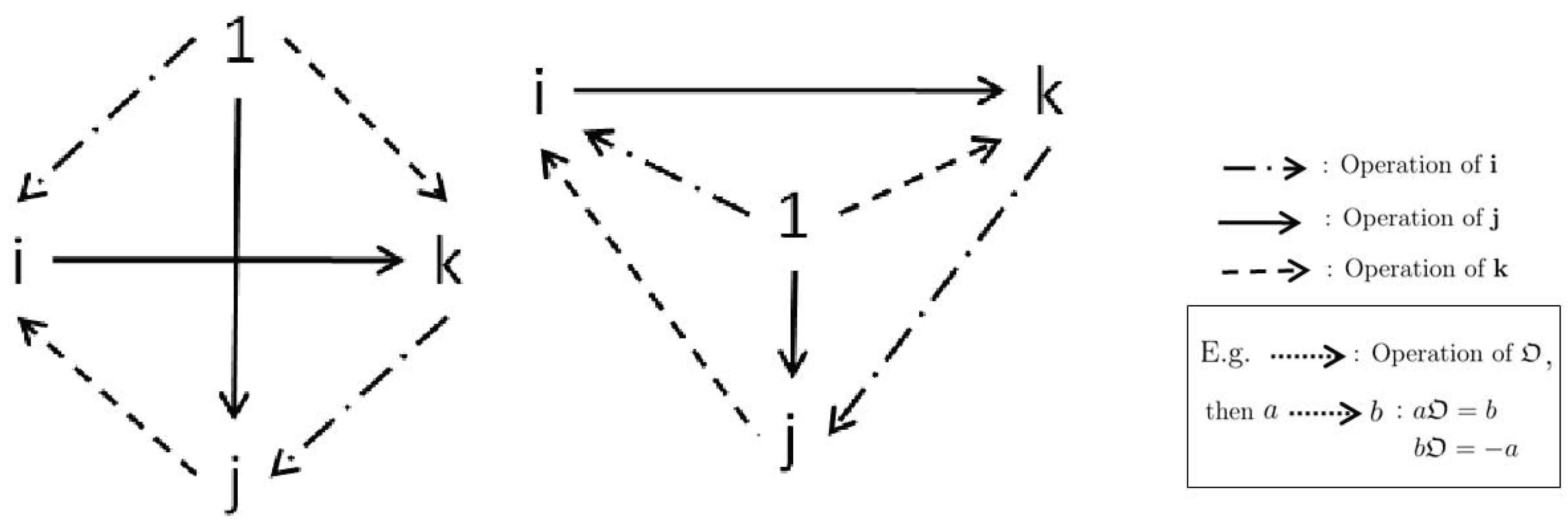 Universe 05 00135 g001