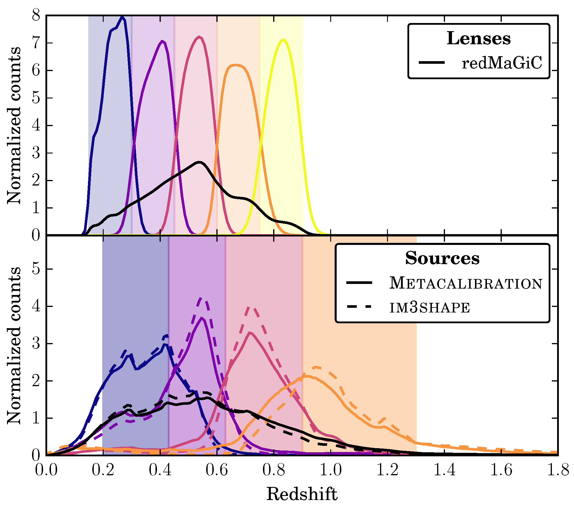 Universe 05 00137 g003 Universe 05 00137 g003