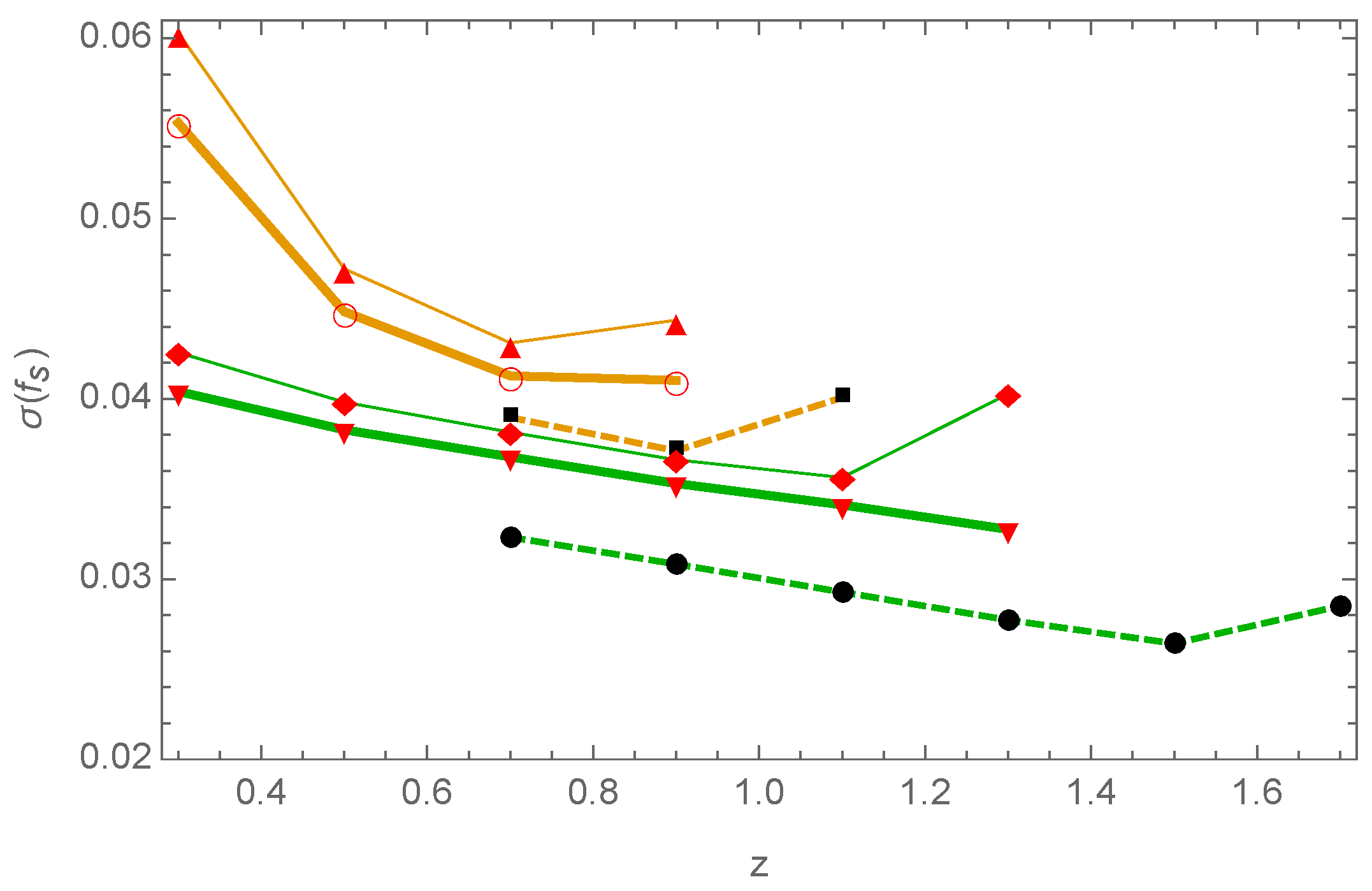 Universe 05 00137 g011 Universe 05 00137 g011