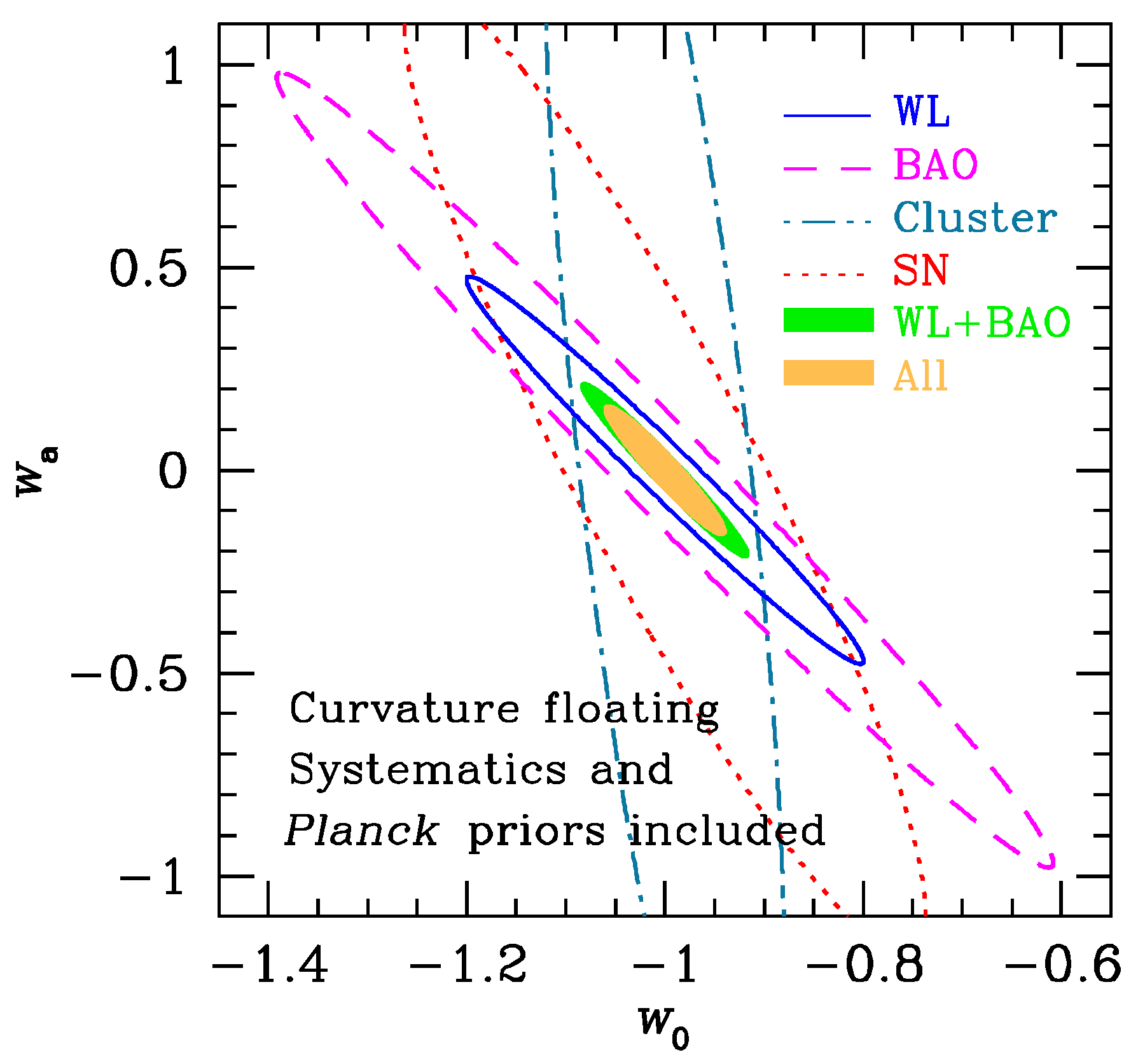 Universe 05 00137 g013 Universe 05 00137 g013