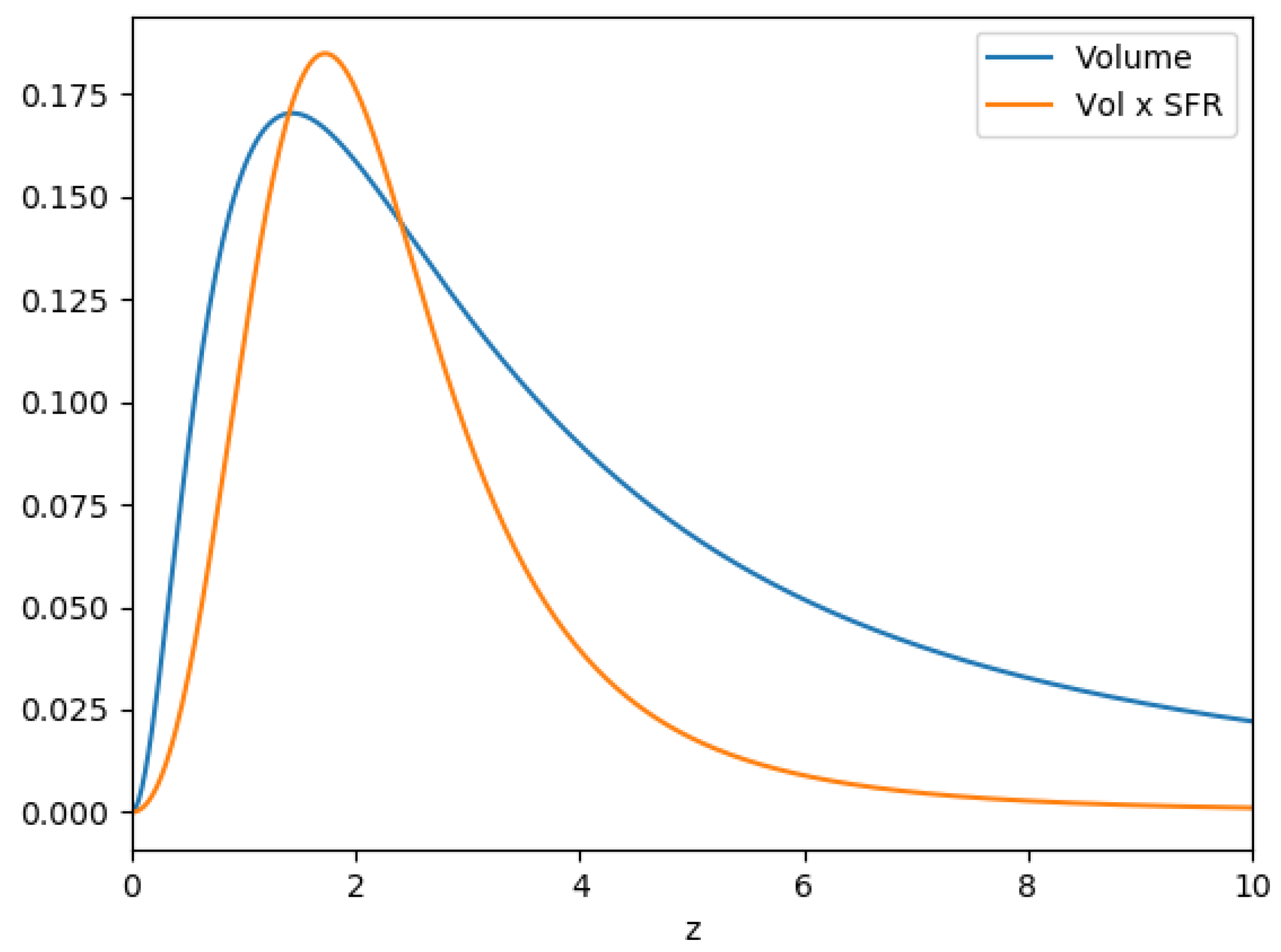 Universe 05 00137 g021 Universe 05 00137 g021