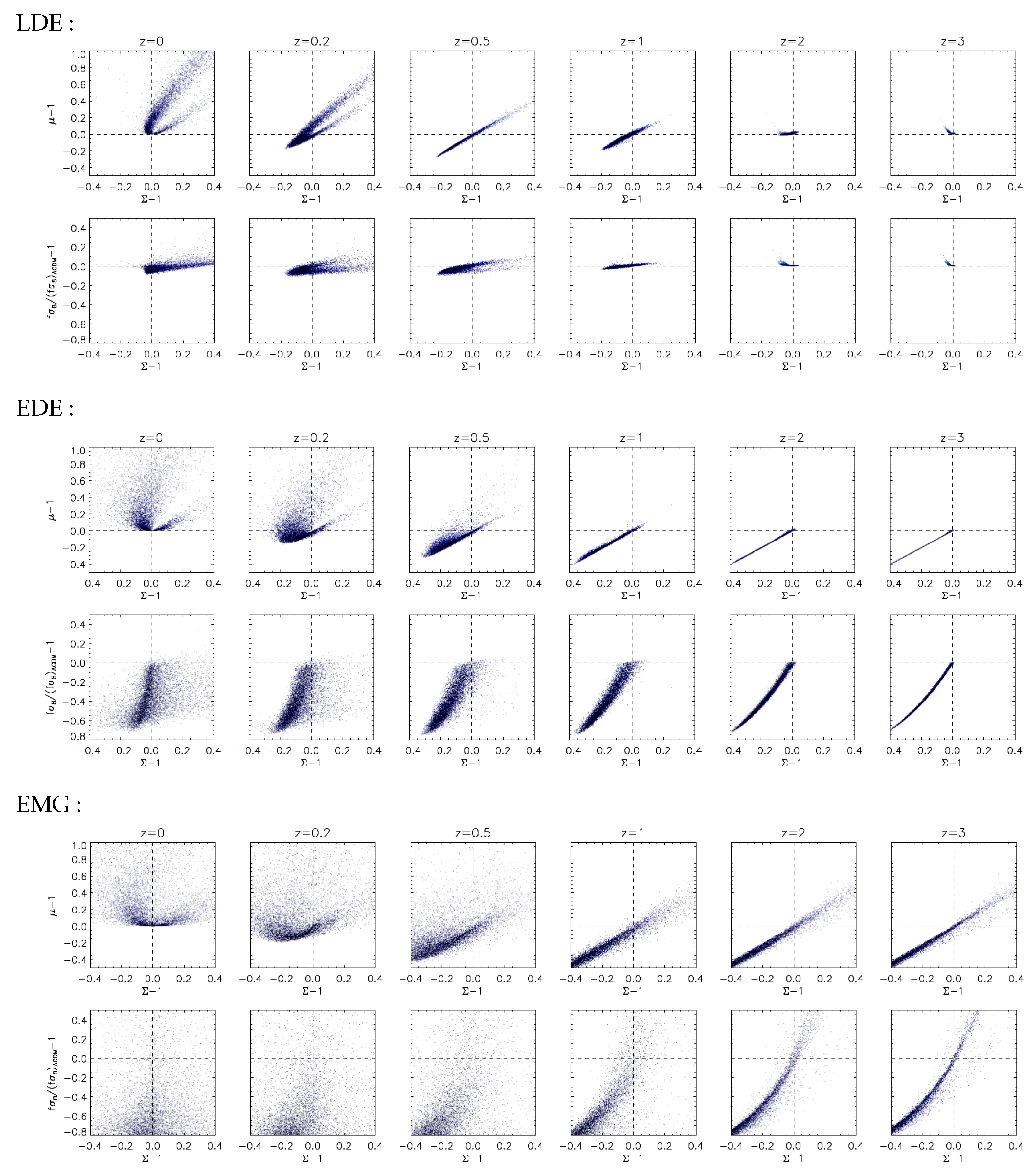 Universe 05 00138 g001 Universe 05 00138 g001