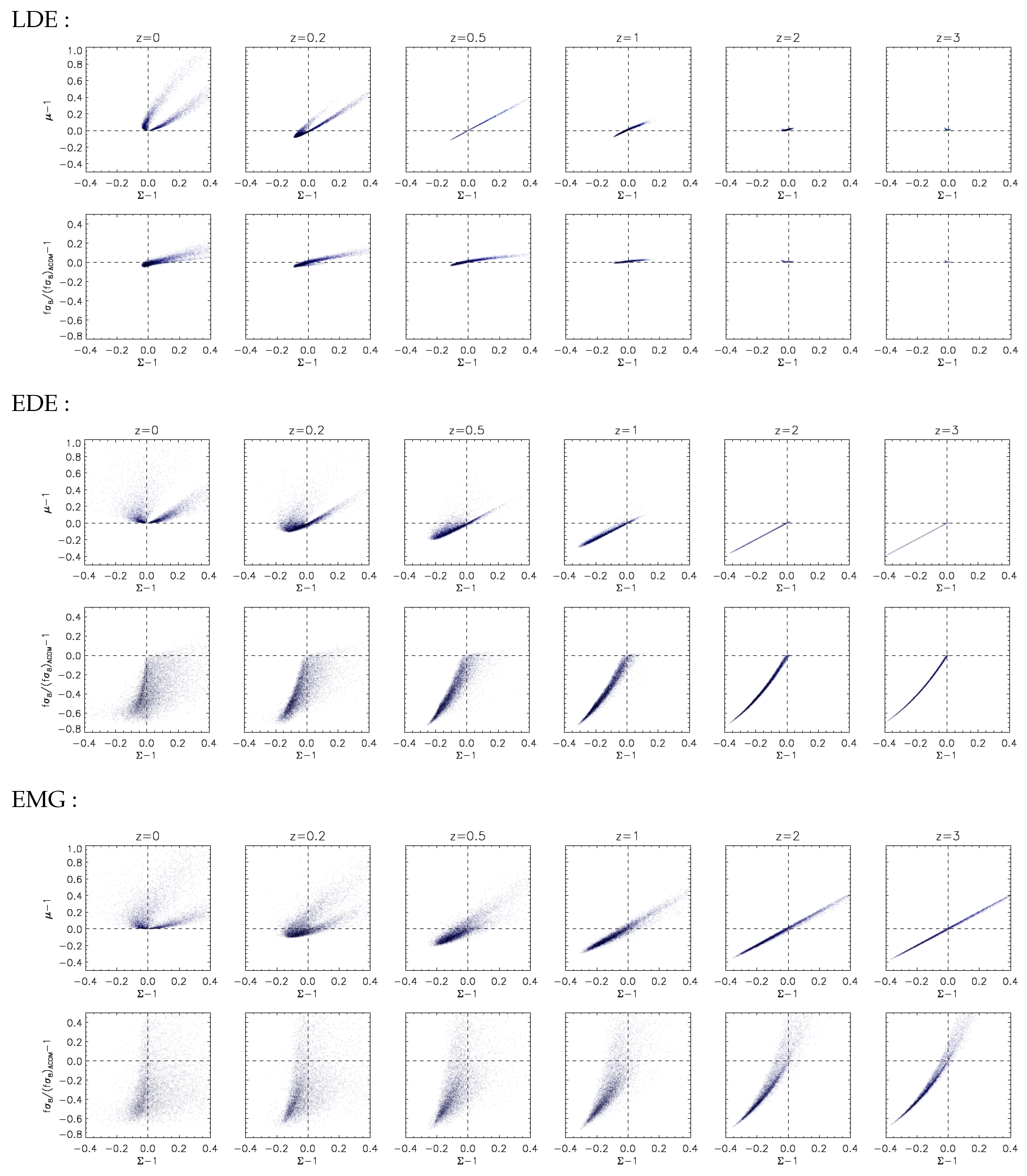 Universe 05 00138 g003 Universe 05 00138 g003