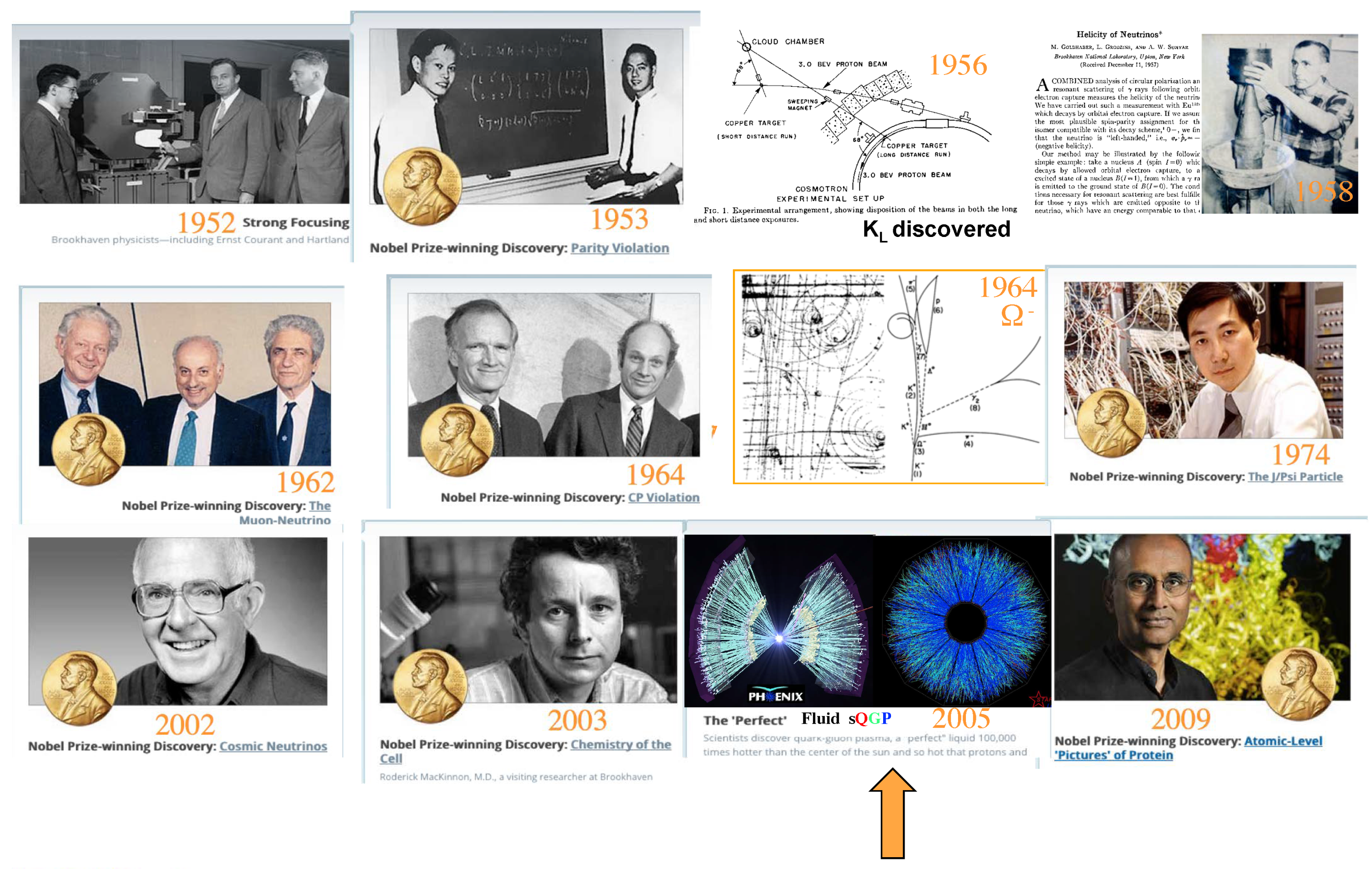 Universe 05 00140 g003