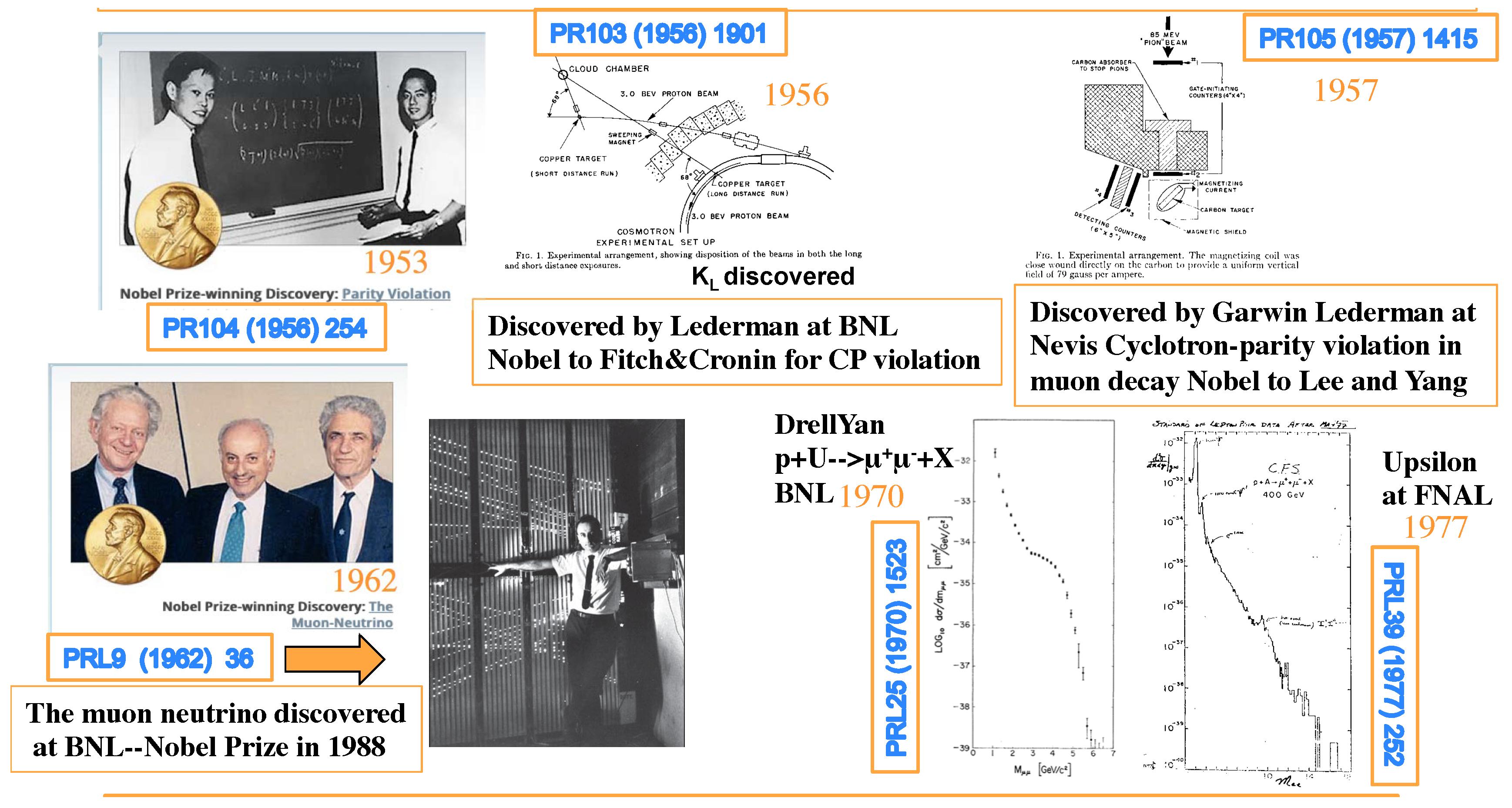 Universe 05 00140 g004