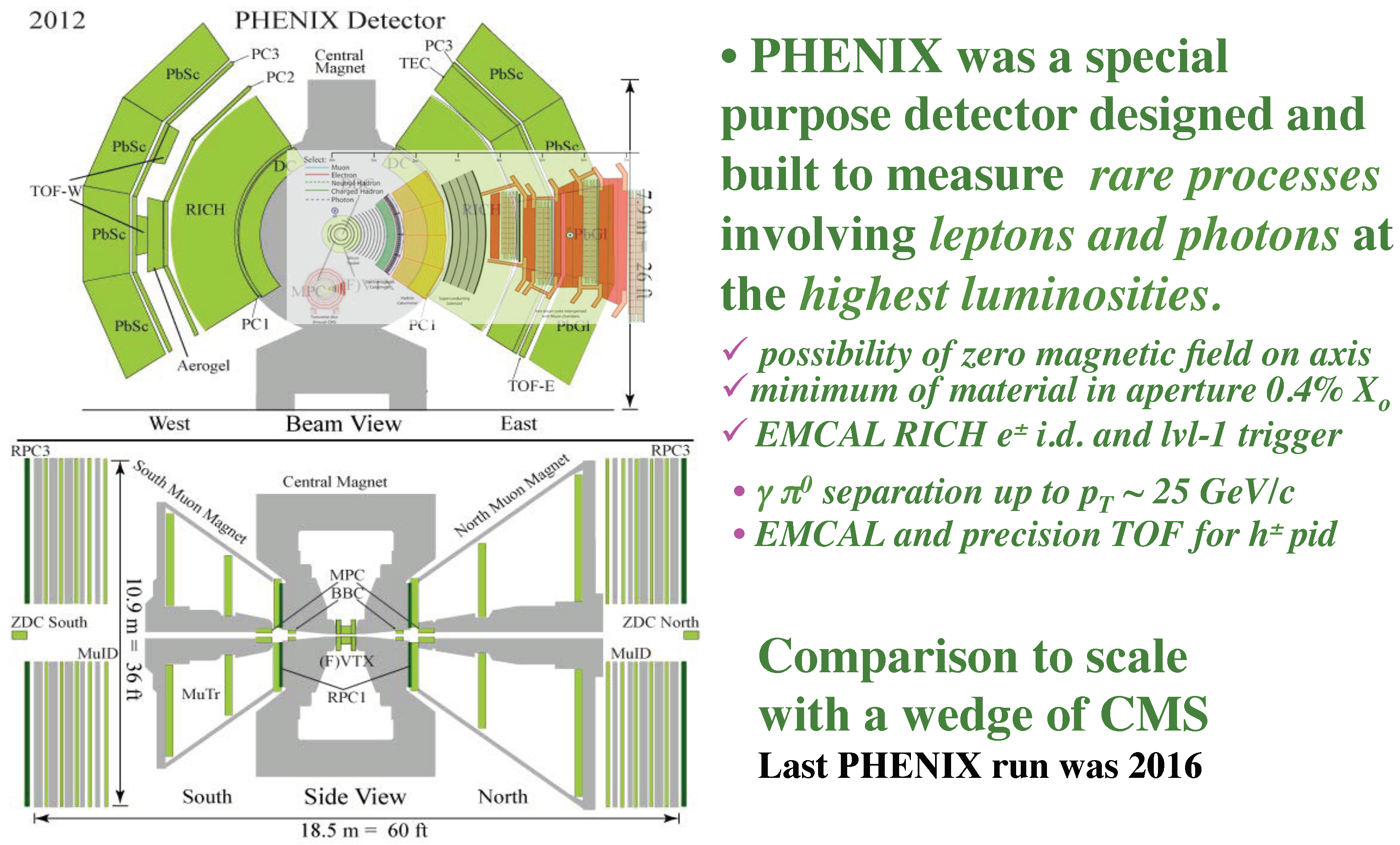 Universe 05 00140 g008